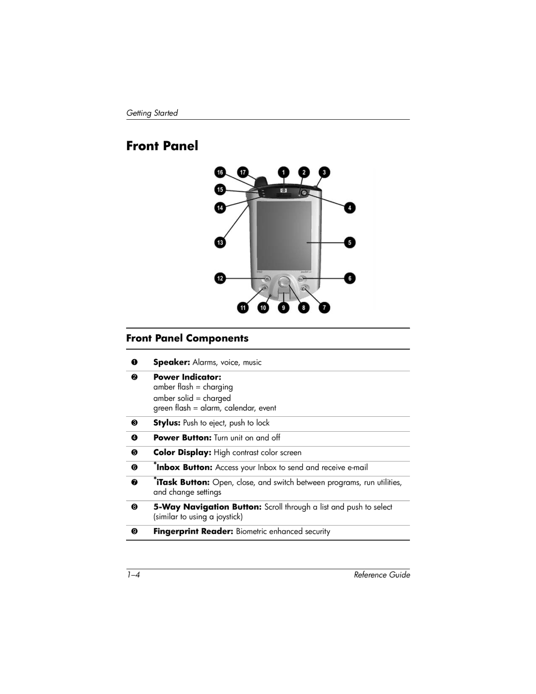 HP QuickSpecs h5400 manual Front Panel Components 