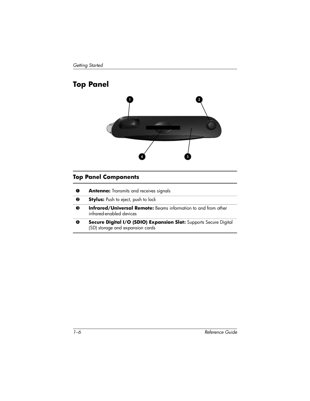 HP QuickSpecs h5400 manual Top Panel Components 