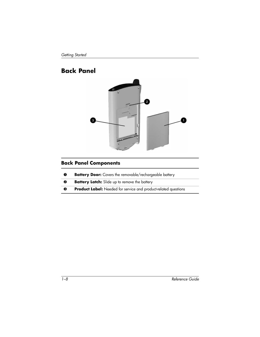 HP QuickSpecs h5400 manual Back Panel Components 