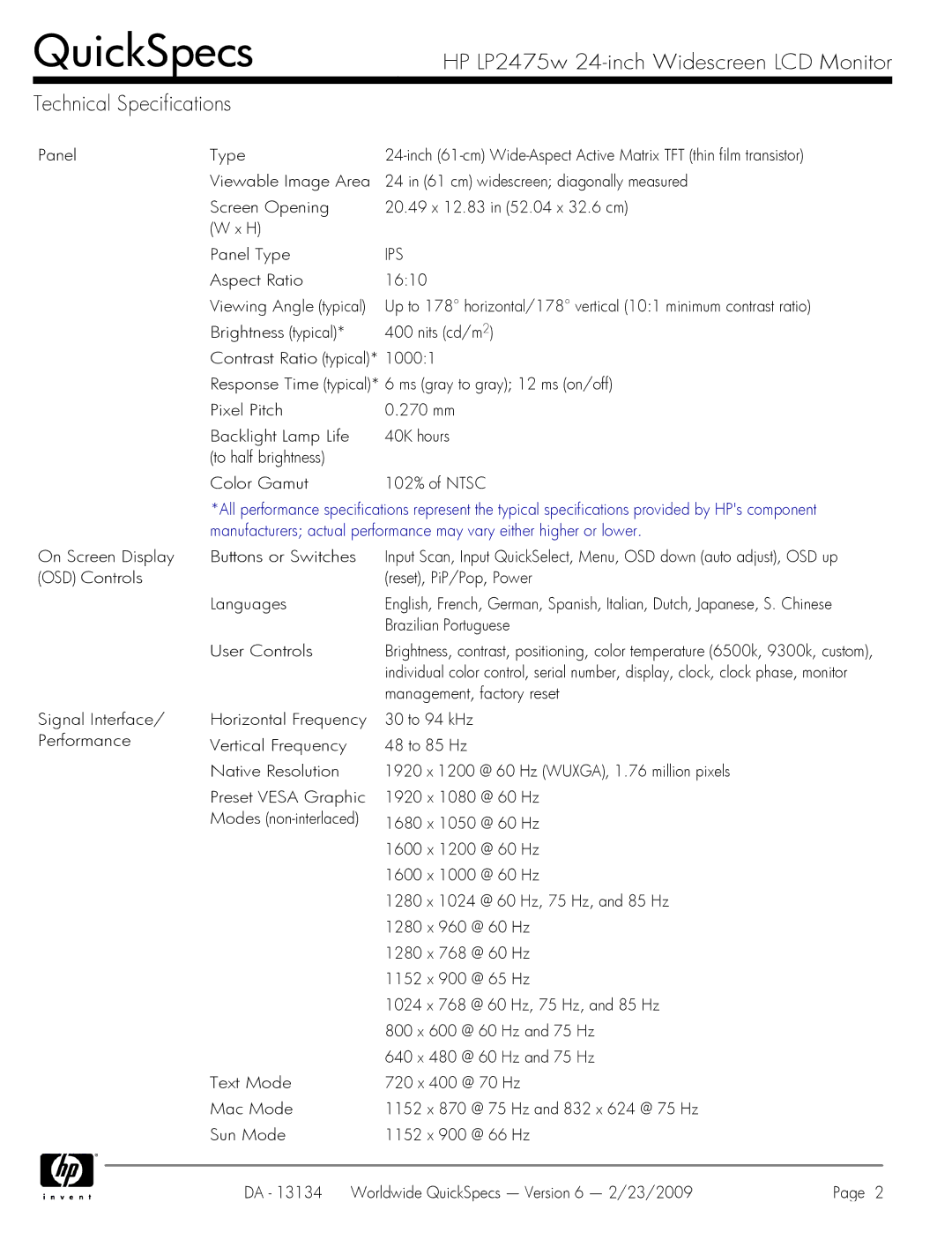 HP QUICKSPECS KD911A4 manual Ips, Brazilian Portuguese, User Controls, Management, factory reset 