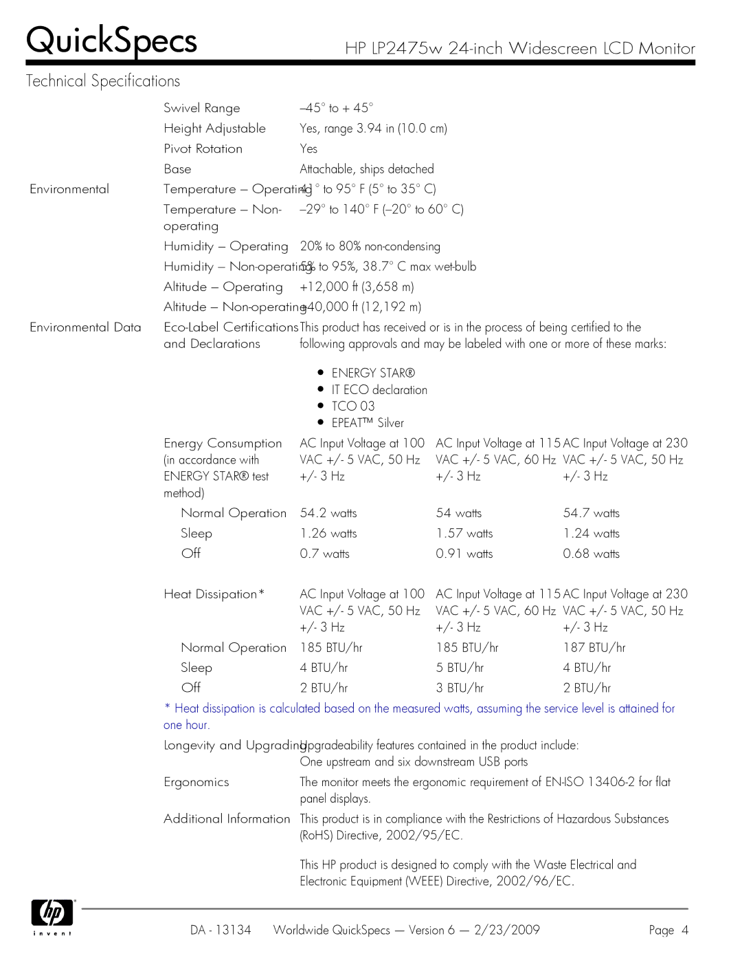 HP QUICKSPECS KD911A4 manual Energy Star 