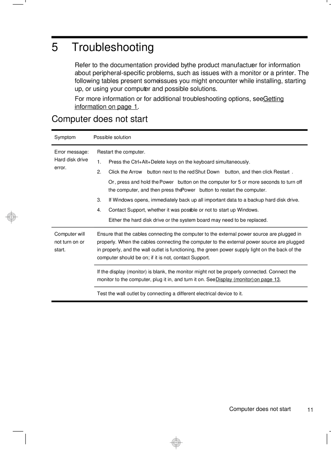 HP H5P80AARABA, QW694AA, H2M40AARABA, s51110, P7 1451 Troubleshooting, Computer does not start, Symptom Possible solution 