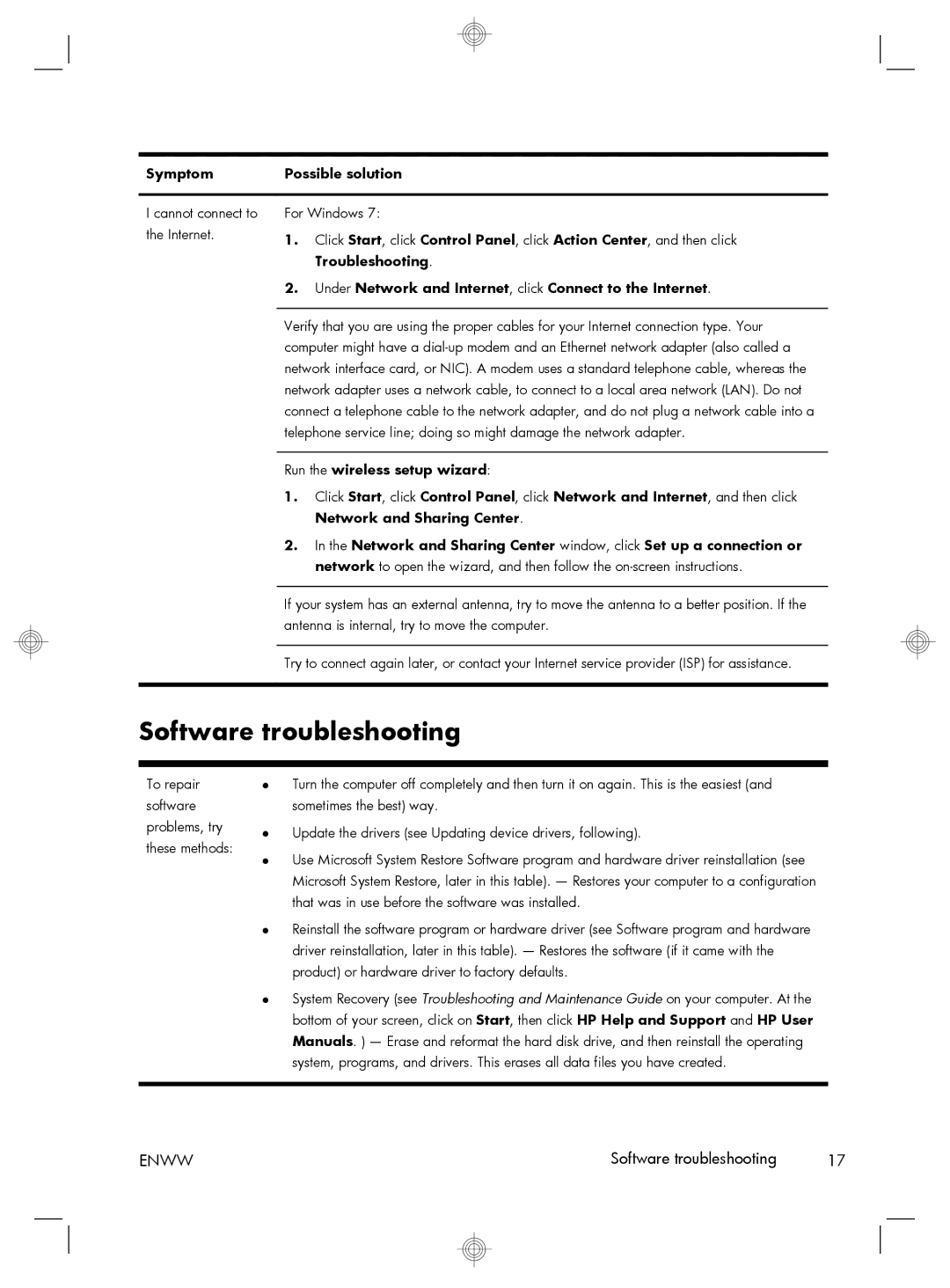 HP P7-1234, QW694AA Software troubleshooting, Troubleshooting, Under Network and Internet, click Connect to the Internet 