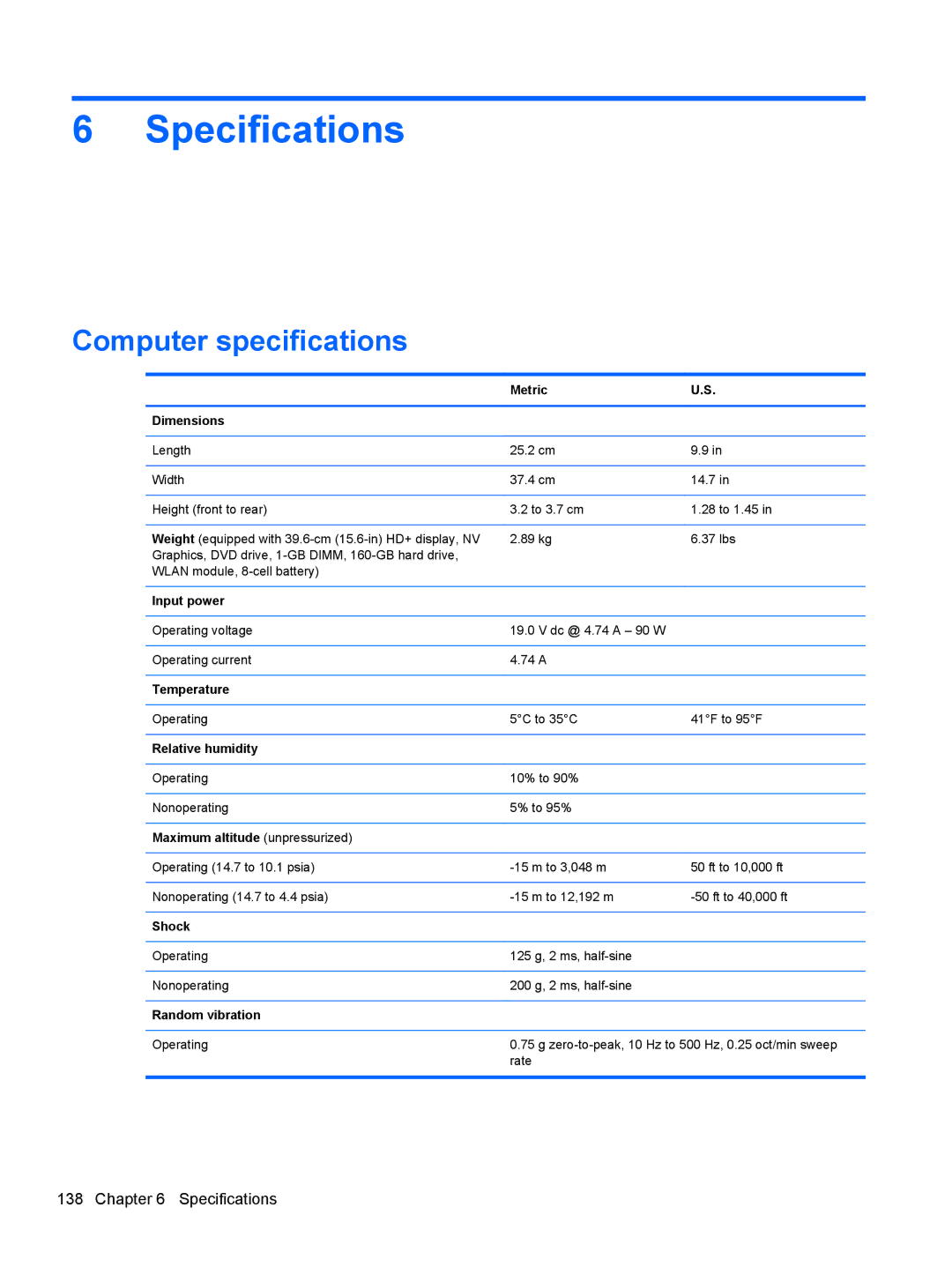 HP QX882US manual Computer specifications 