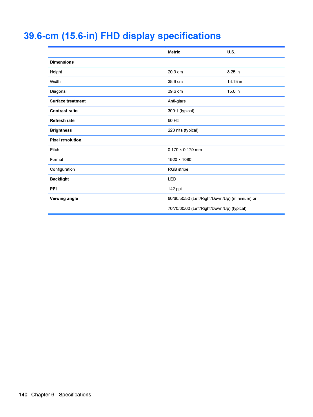 HP QX882US manual 39.6-cm 15.6-in FHD display specifications 