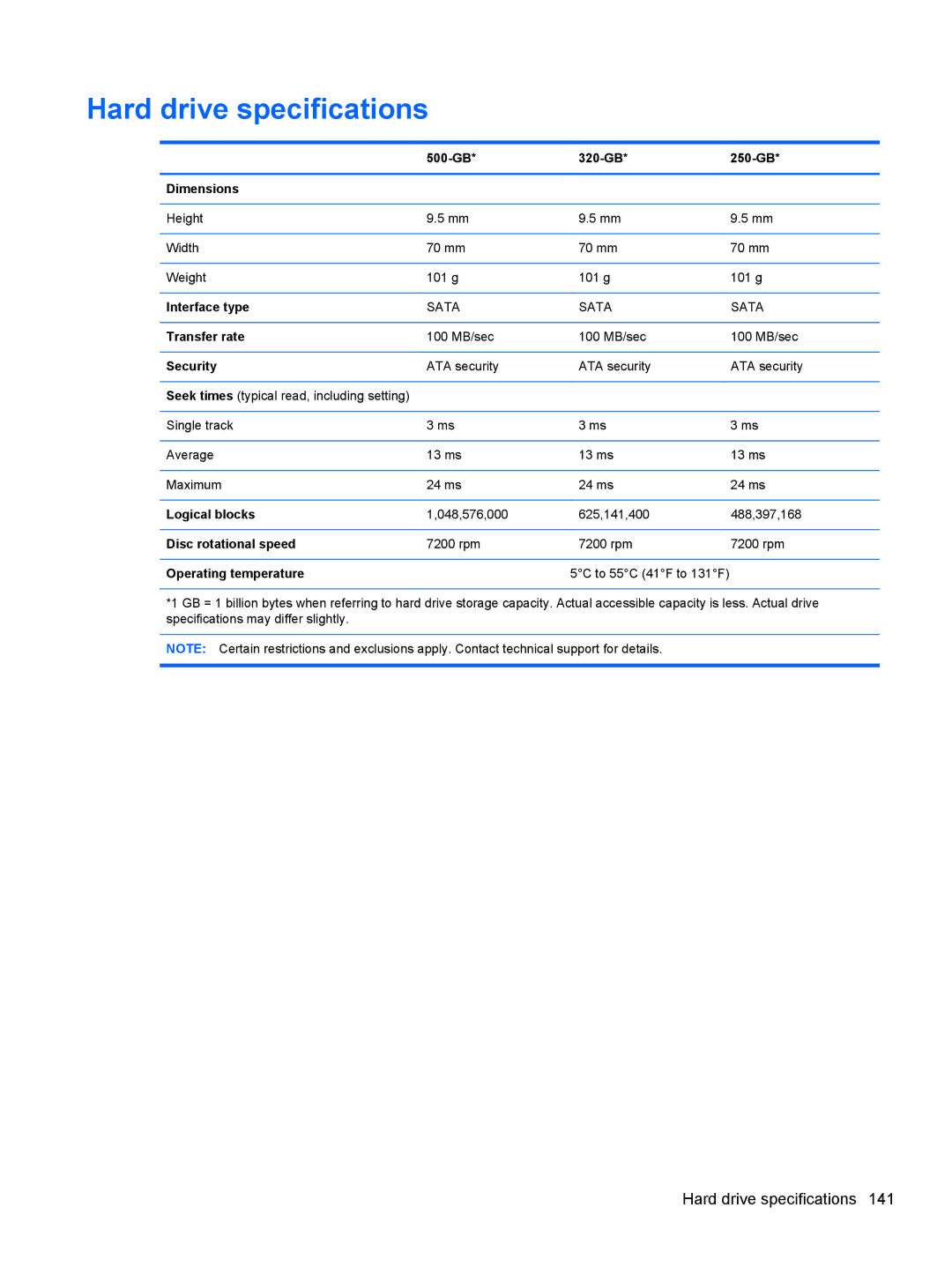 HP QX882US manual Hard drive specifications 