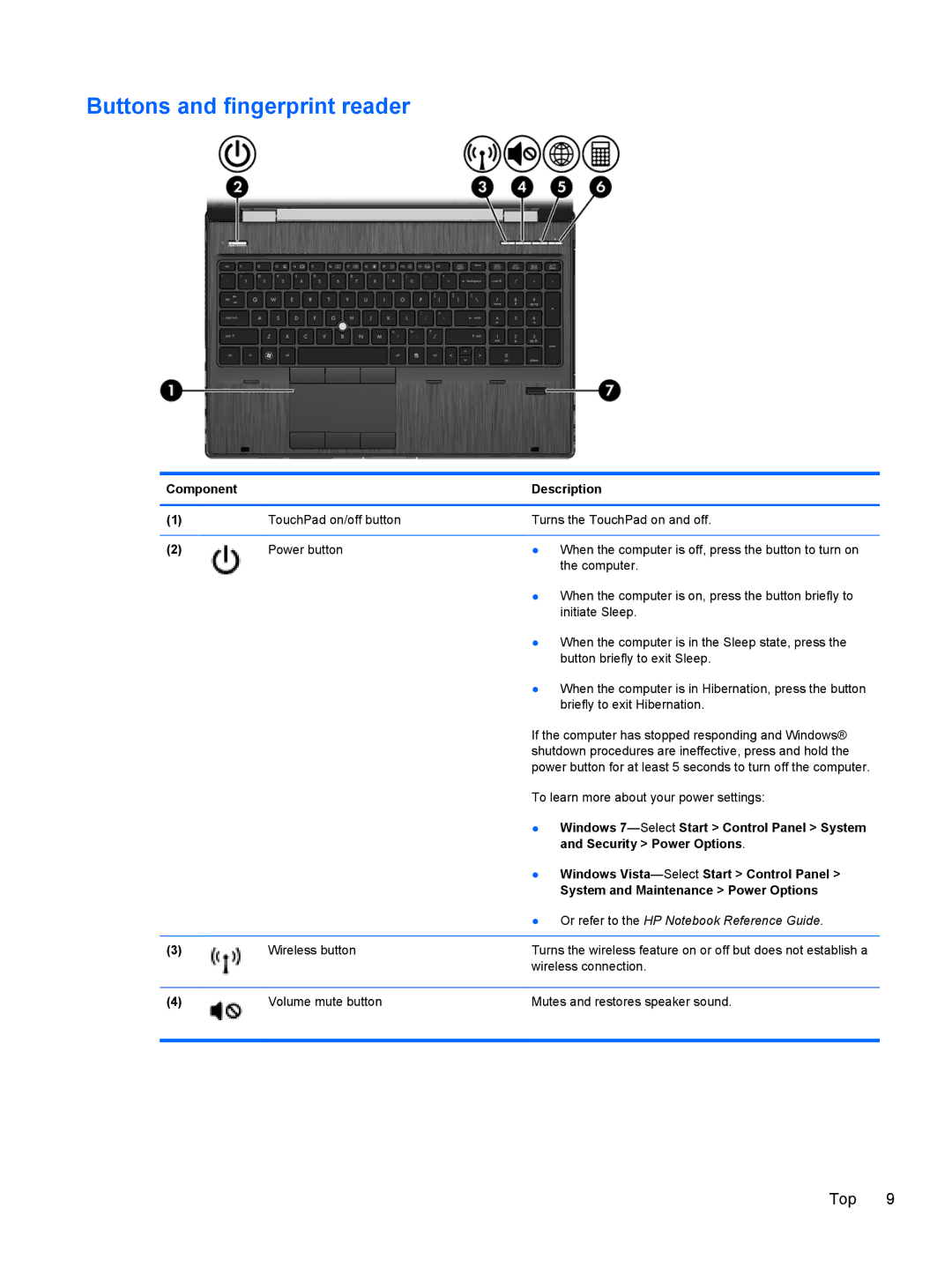 HP QX882US manual Buttons and fingerprint reader, Windows 7 -Select Start Control Panel System, Security Power Options 