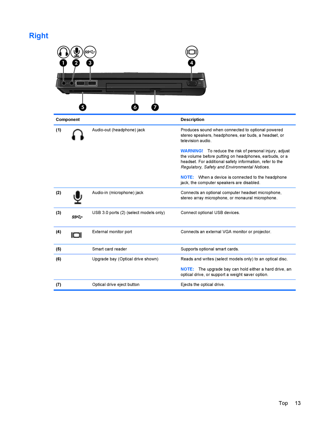 HP QX882US manual Right, Regulatory, Safety and Environmental Notices 