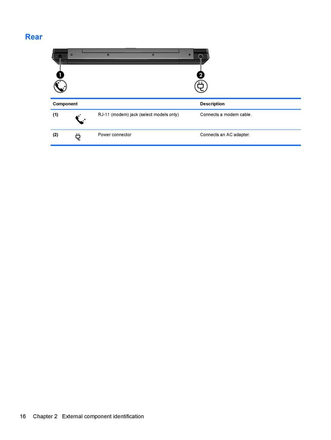 HP QX882US manual Rear 