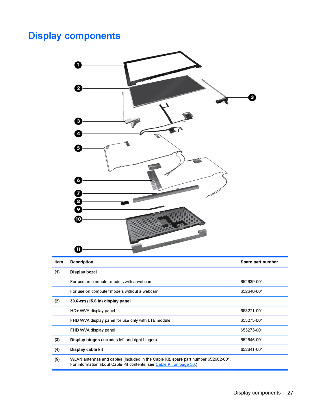 HP QX882US manual Display components, Description Spare part number Display bezel, 39.6-cm 15.6 in display panel 