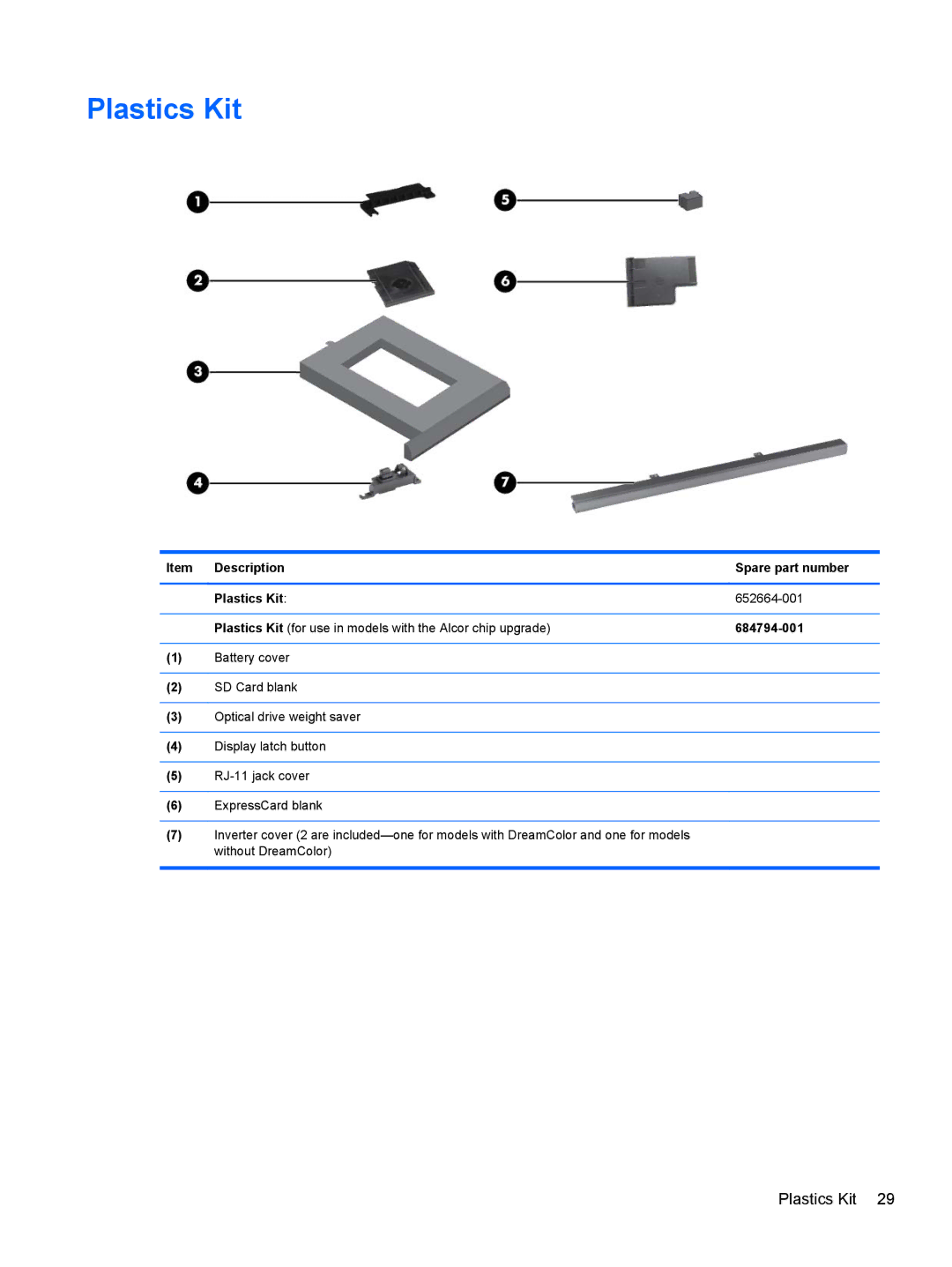 HP QX882US manual Plastics Kit 