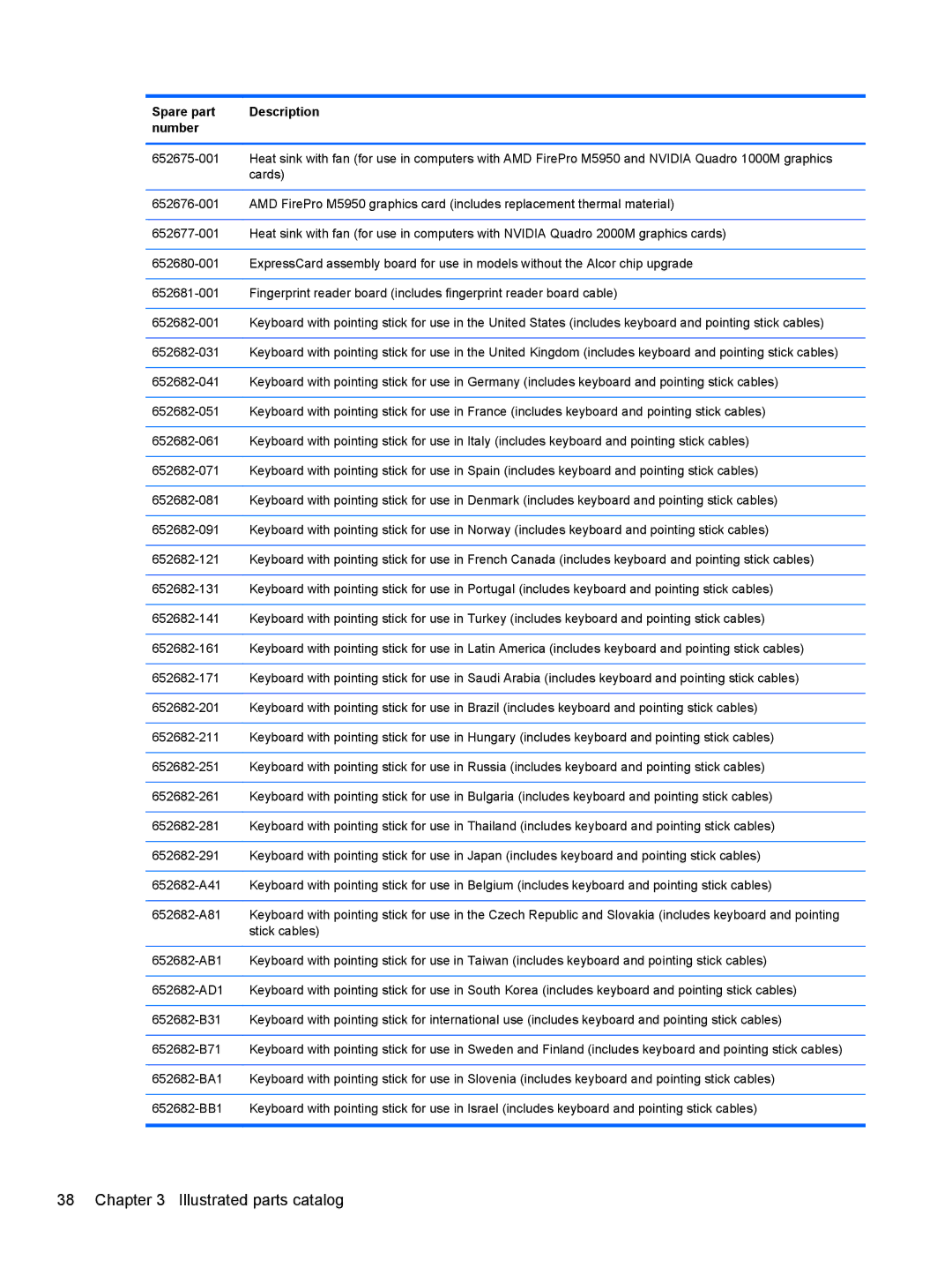 HP QX882US manual Illustrated parts catalog 