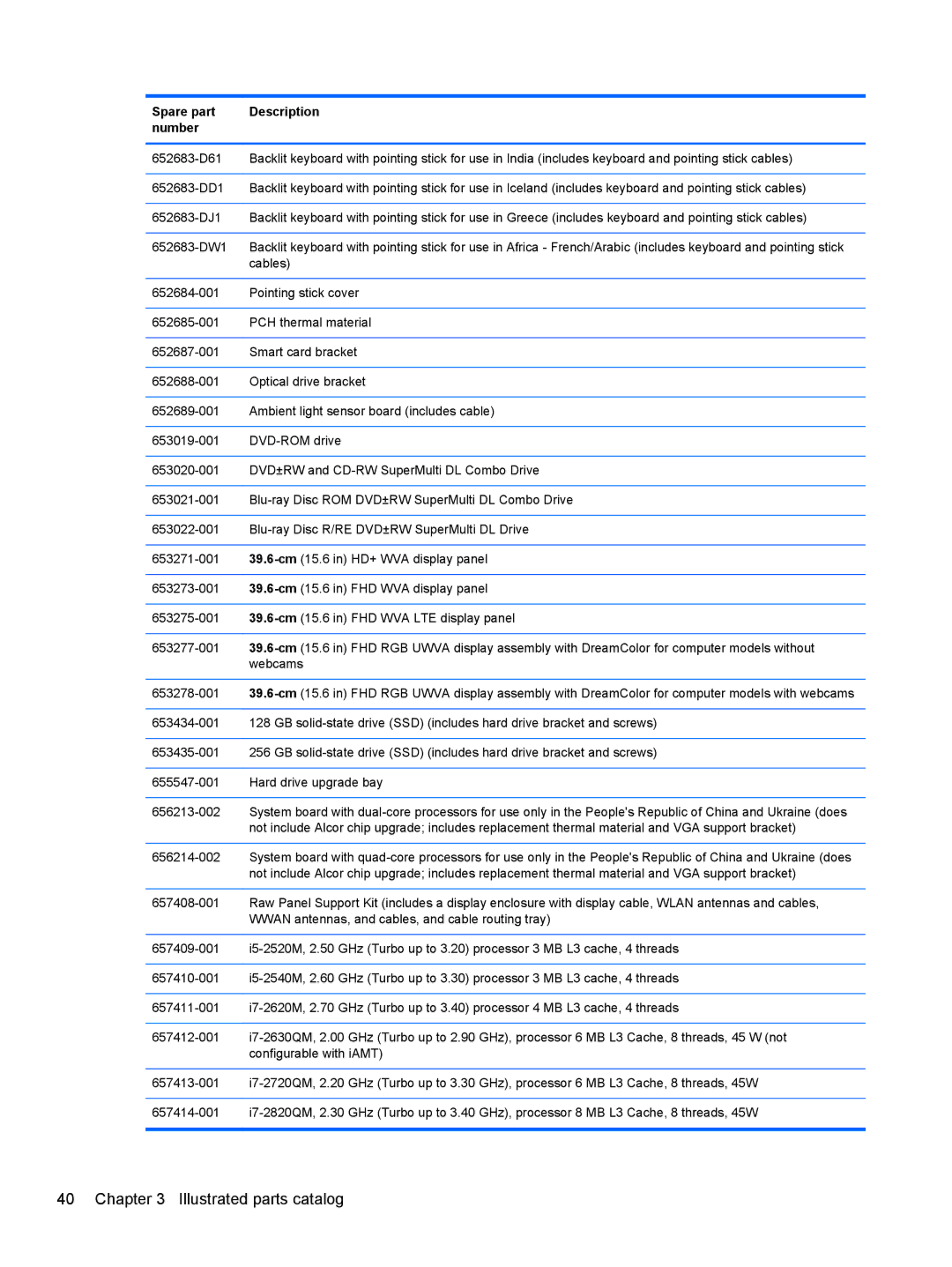 HP QX882US manual Illustrated parts catalog 