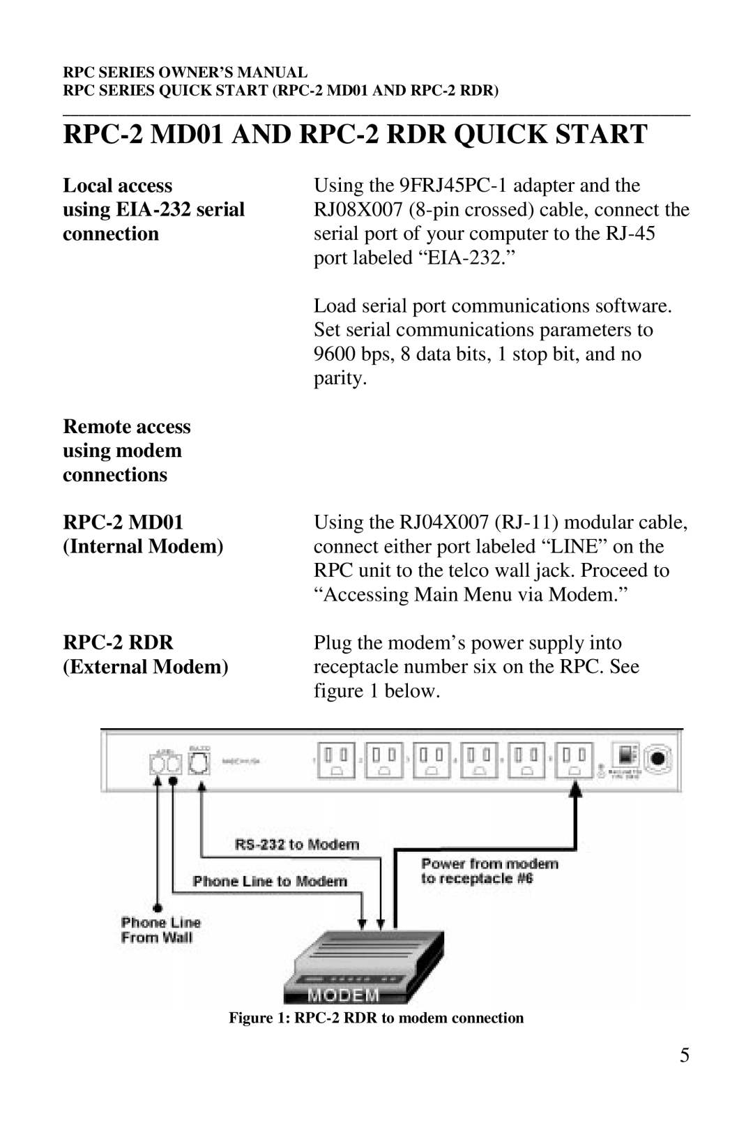 HP R-3A, R-2A, R-2 MD01, R-2 RDR manual RPC-2 MD01 and RPC-2 RDR Quick Start 