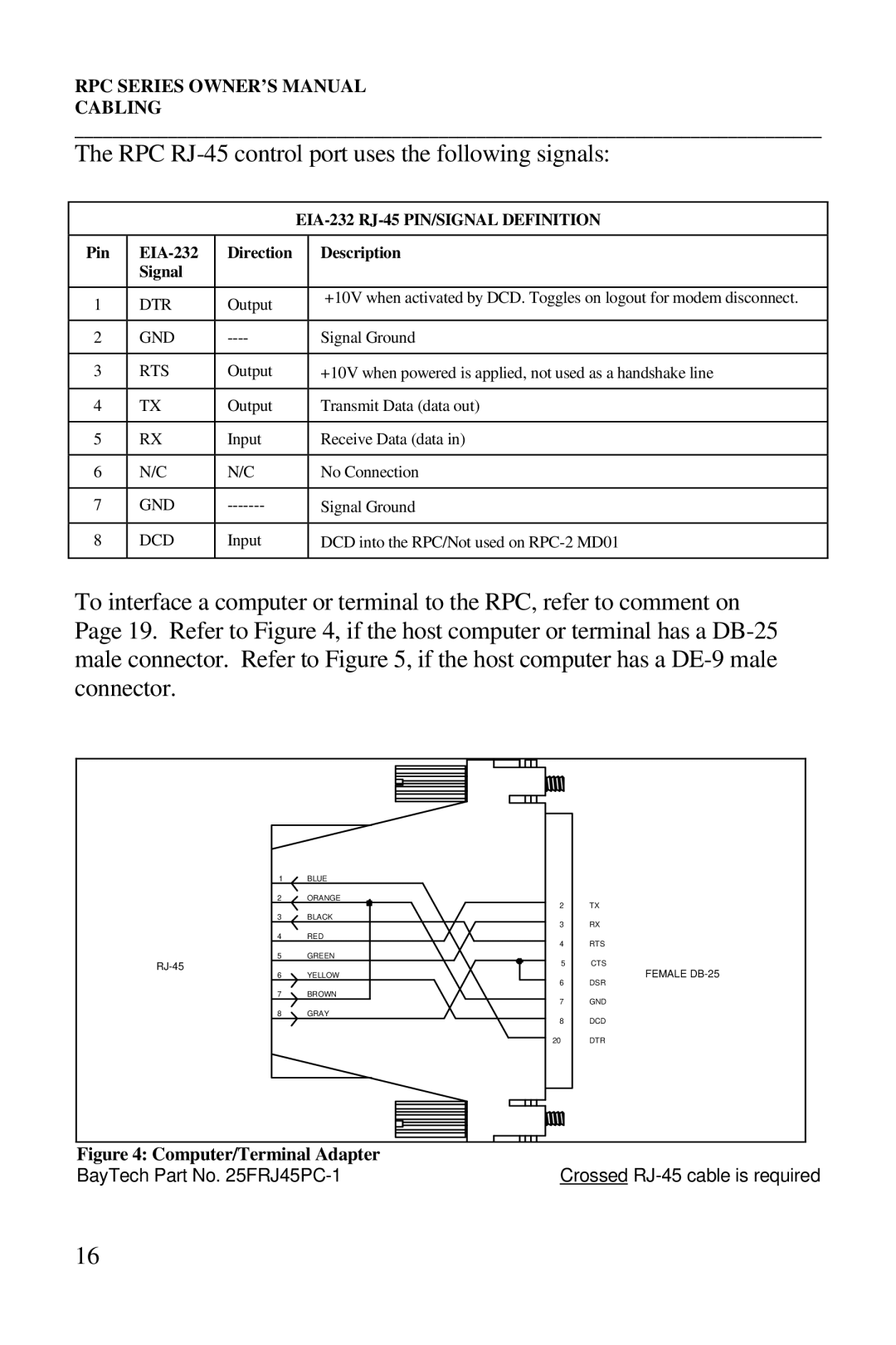 HP R-2A, R-2 MD01, R-3A, R-2 RDR manual RPC RJ-45 control port uses the following signals 