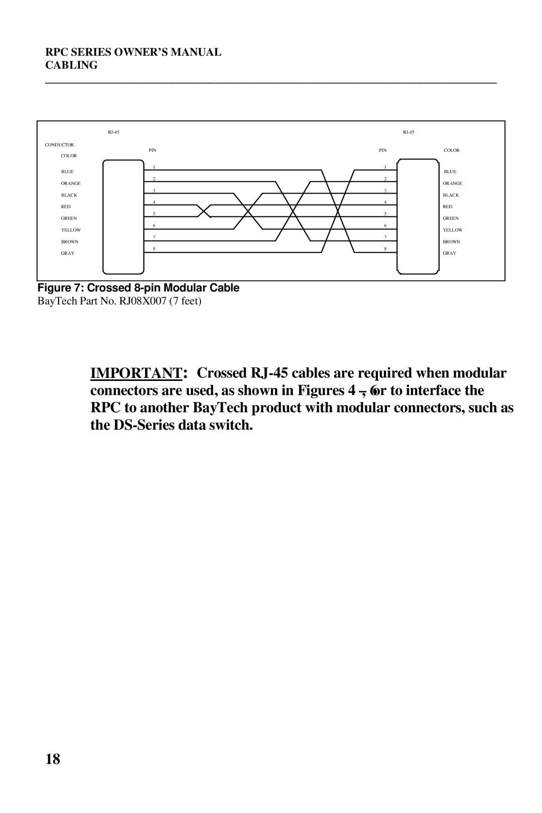 HP R-2A, R-2 MD01, R-3A, R-2 RDR manual Crossed 8-pin Modular Cable 