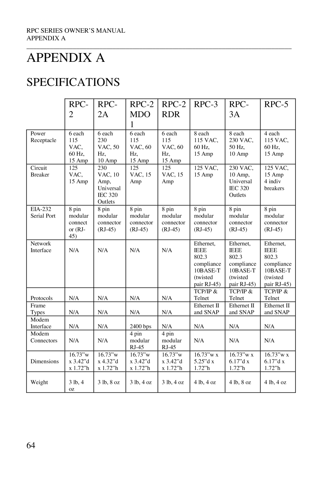 HP R-2 MD01, R-2A, R-3A, R-2 RDR manual Appendix a, Specifications 