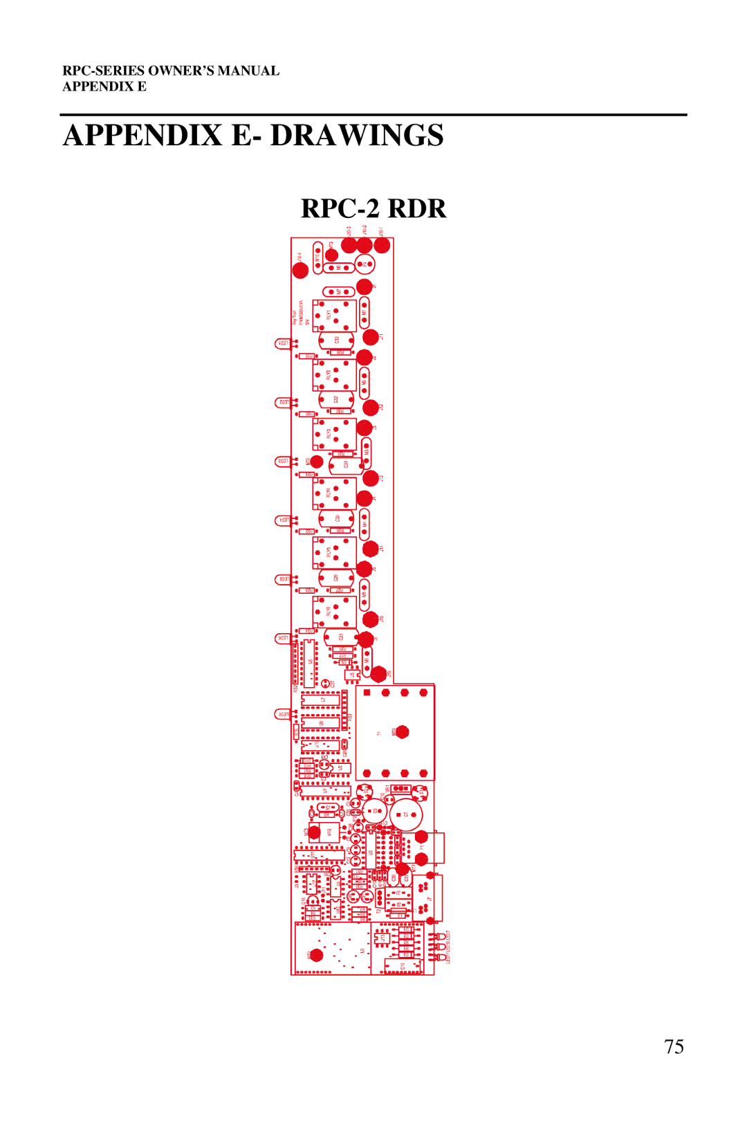 HP R-3A, R-2A, R-2 MD01, R-2 RDR manual RPC-2 RDR 