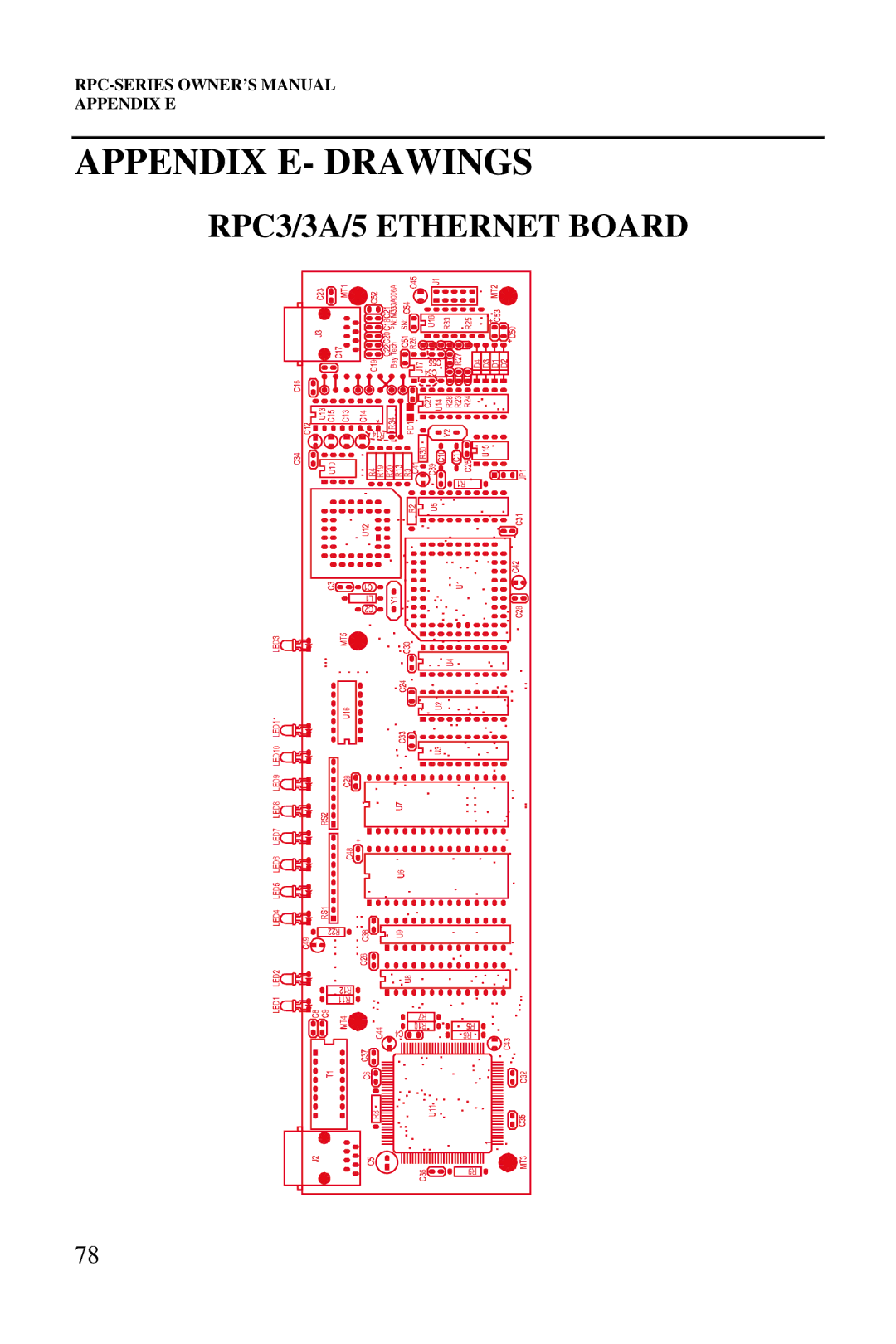 HP R-2A, R-2 MD01, R-3A, R-2 RDR manual RPC3/3A/5 Ethernet Board 