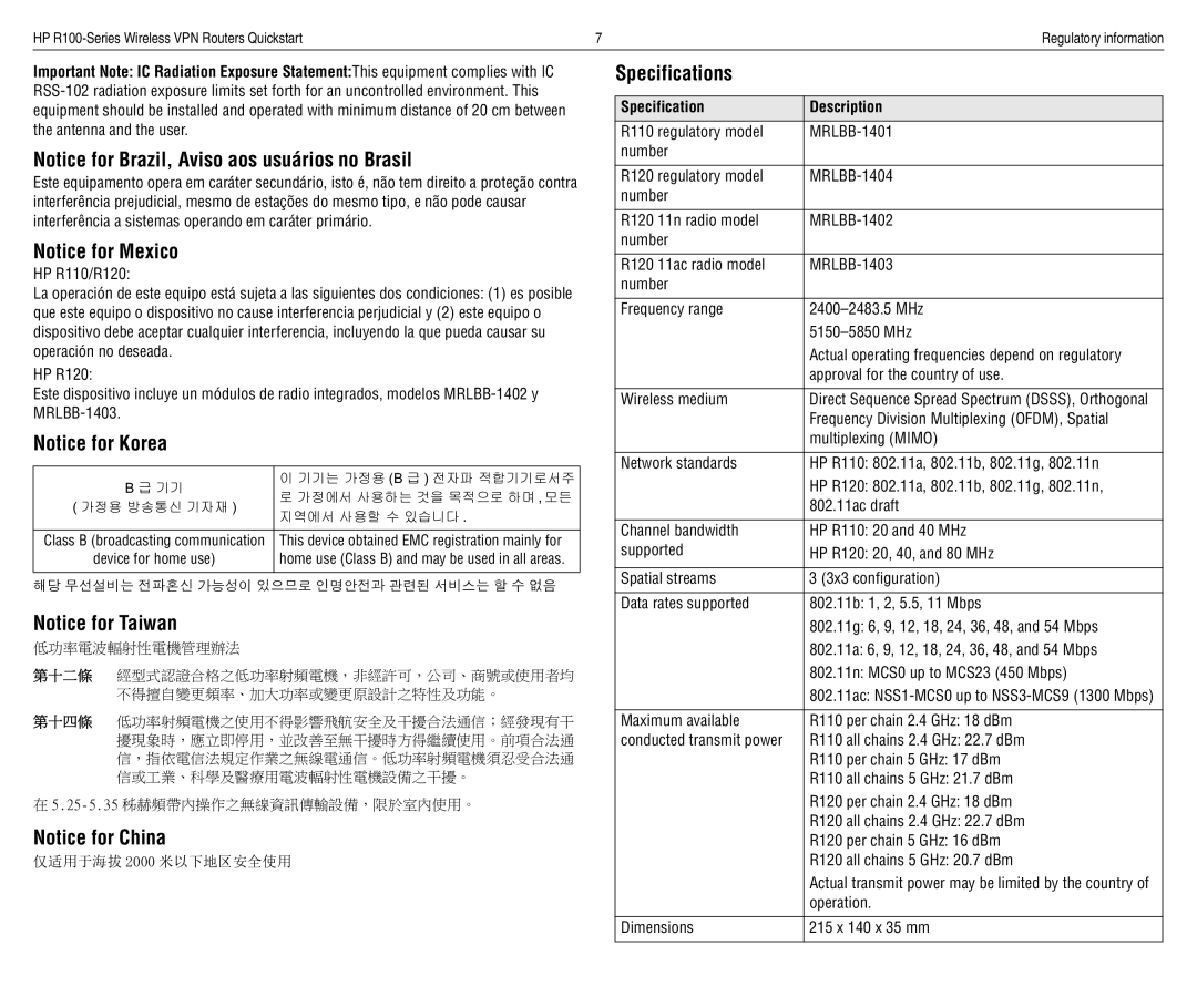 HP R100 VPN Router manual Specifications, 지역에서 사용할 수 있습니다 