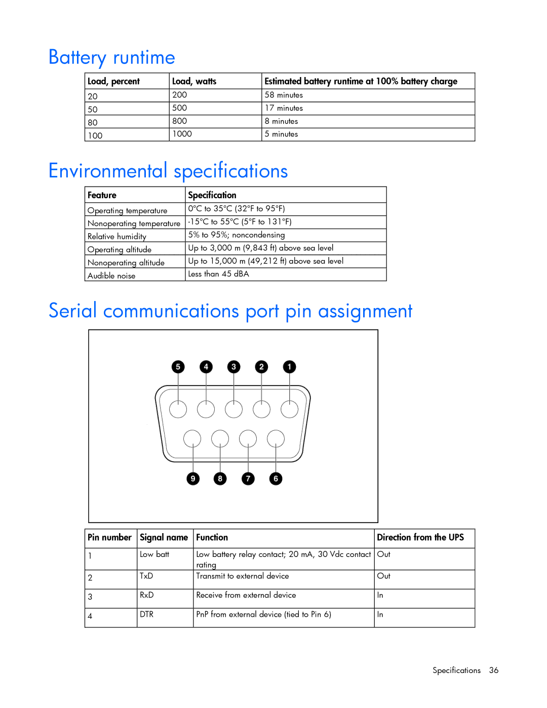 HP R1500 G3 UPS manual Battery runtime, Environmental specifications, Serial communications port pin assignment 