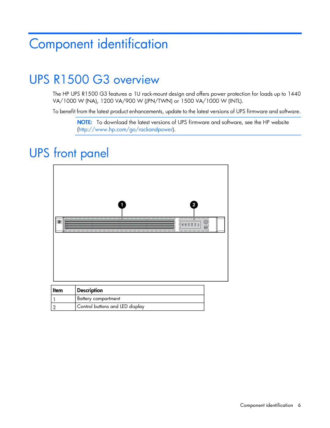 HP R1500 G3 UPS manual Component identification, UPS R1500 G3 overview, UPS front panel 