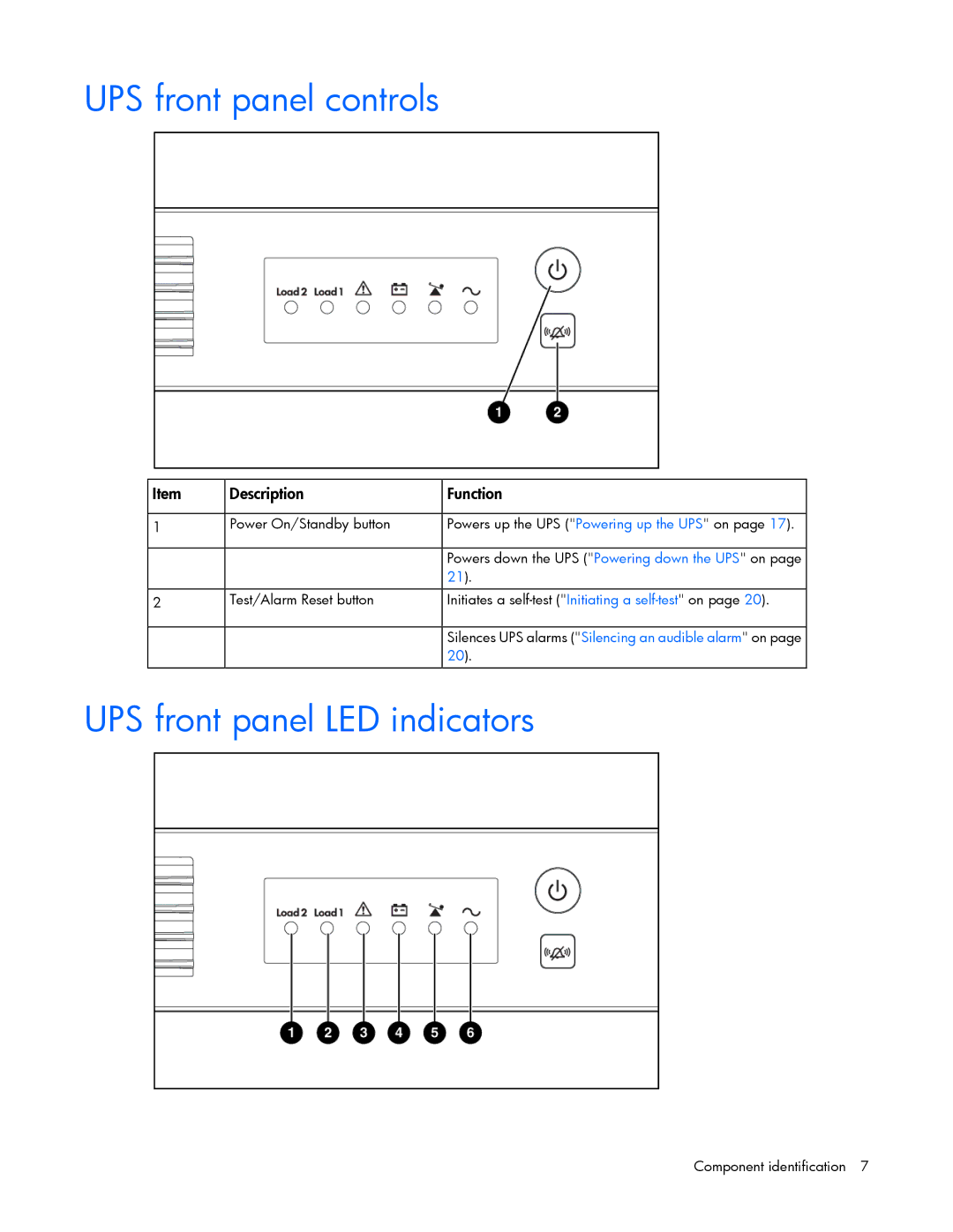 HP R1500 G3 UPS manual UPS front panel controls, UPS front panel LED indicators, Description Function 