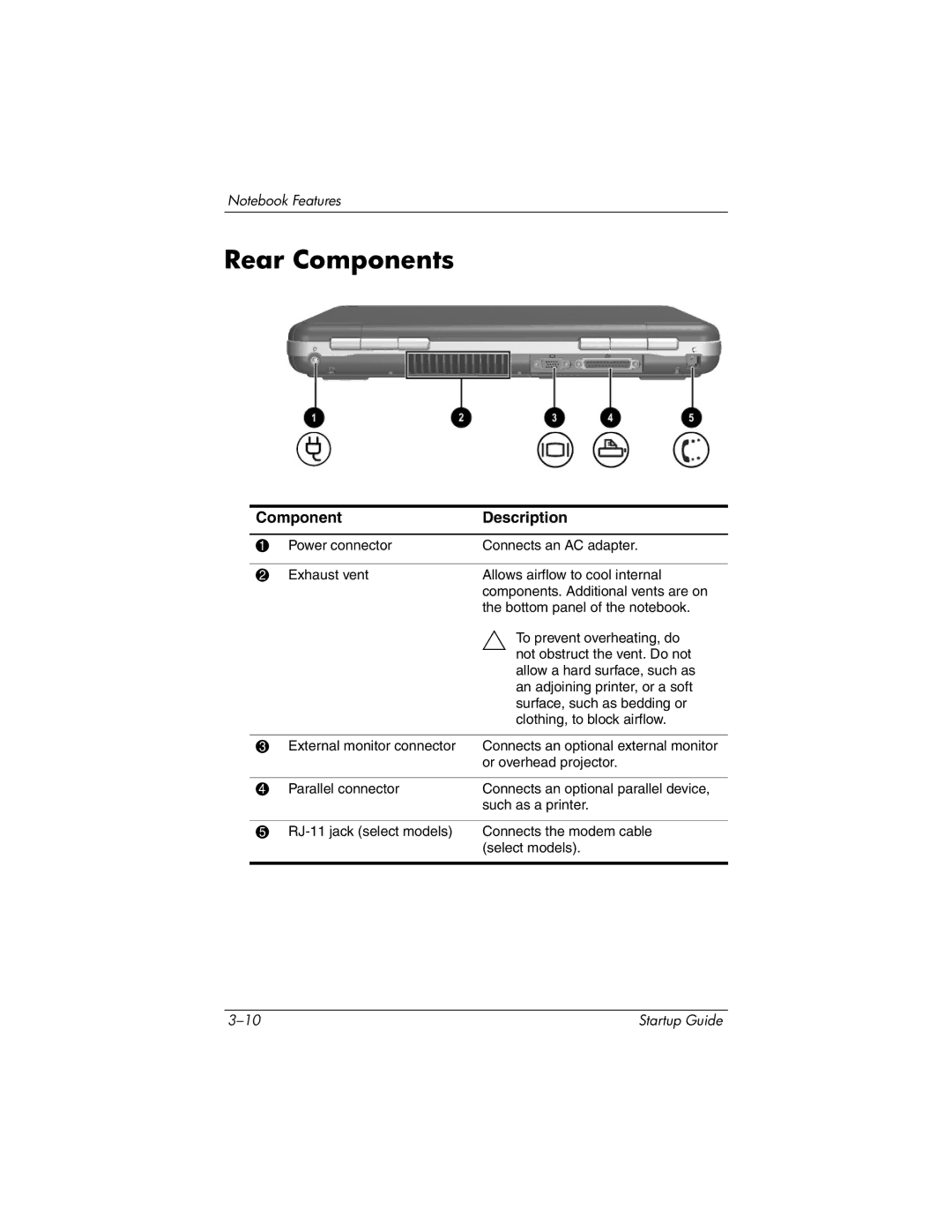 HP R3023AP, R3065US, R3070US, R3060US, R3050US, R3056RS, R3050EA, R3060EA, R3040EA, R3039EA, R3038CL, R3004US, R3001 Rear Components 