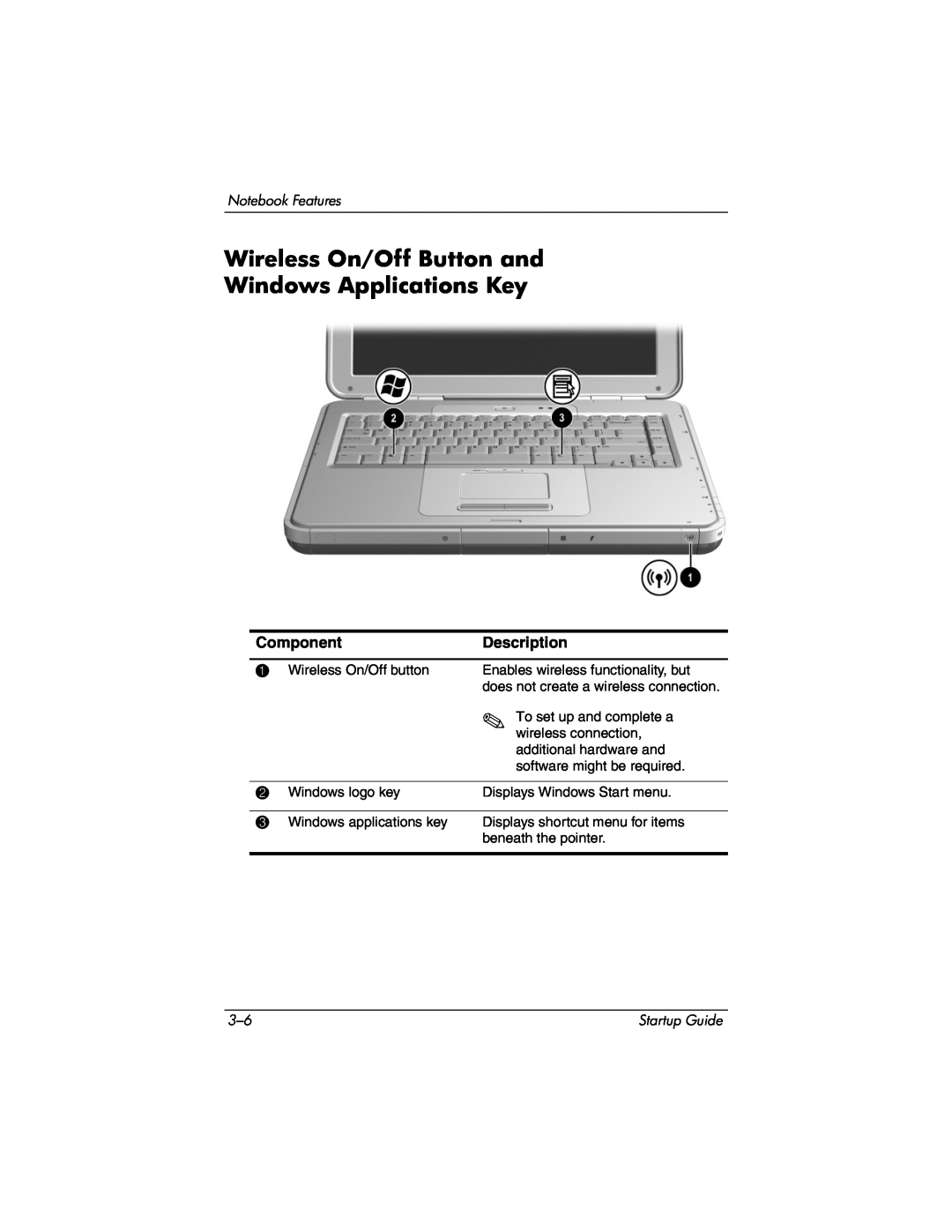 HP R3024AP, R3065US, R3070US Wireless On/Off Button and Windows Applications Key, Component, Description, Notebook Features 