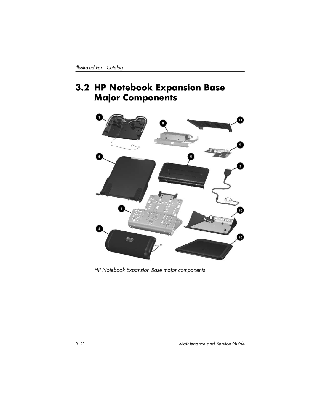 HP R3000 (AMD), R3065US, R3070US, R3060US, R3050US, R3056RS, R3050EA, R3060EA, R3001 HP Notebook Expansion Base Major Components 