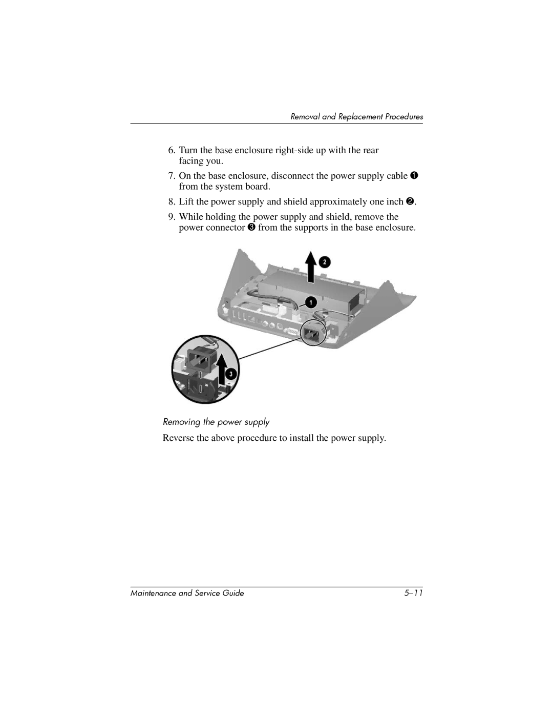 HP R3004XX, R3065US, R3070US, R3060US, R3050US, R3056RS, R3050EA, R3001 Reverse the above procedure to install the power supply 