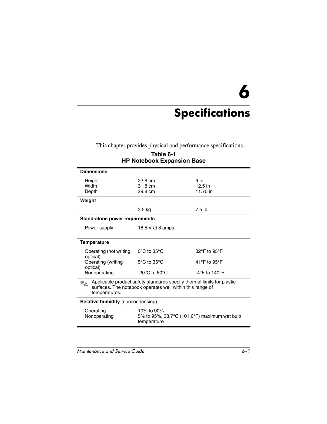 HP R3040EA, R3065US, R3070US, R3060US, R3050US, R3056RS, R3050EA, R3060EA, R3057EA Specifications, HP Notebook Expansion Base 