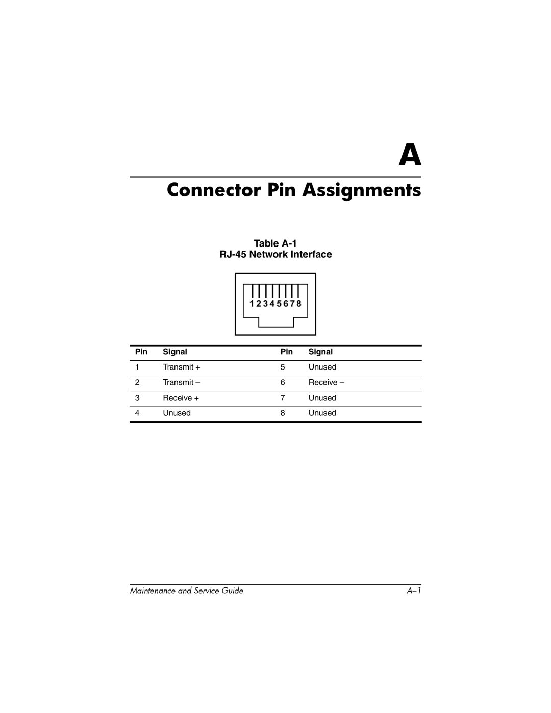 HP R3004US, R3065US, R3070US, R3060US, R3050US, R3056RS, R3050EA Connector Pin Assignments, Table A-1 RJ-45 Network Interface 