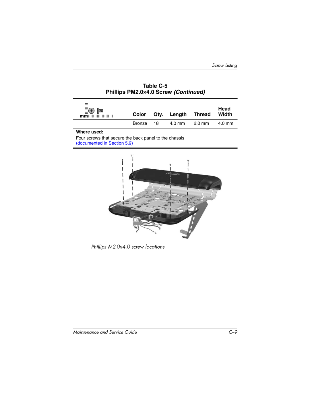 HP R3024AP, R3065US, R3070US, R3060US, R3050US, R3056RS, R3050EA, R3060EA, R3057EA, R3040EA Table C-5 Phillips PM2.0×4.0 Screw 