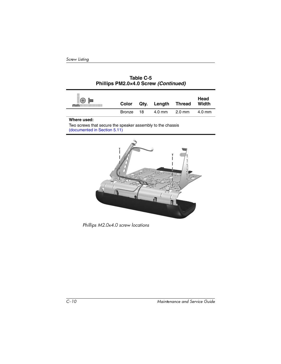 HP R3019AP, R3065US, R3070US, R3060US, R3050US, R3056RS, R3050EA, R3060EA, R3057EA, R3040EA Table C-5 Phillips PM2.0×4.0 Screw 