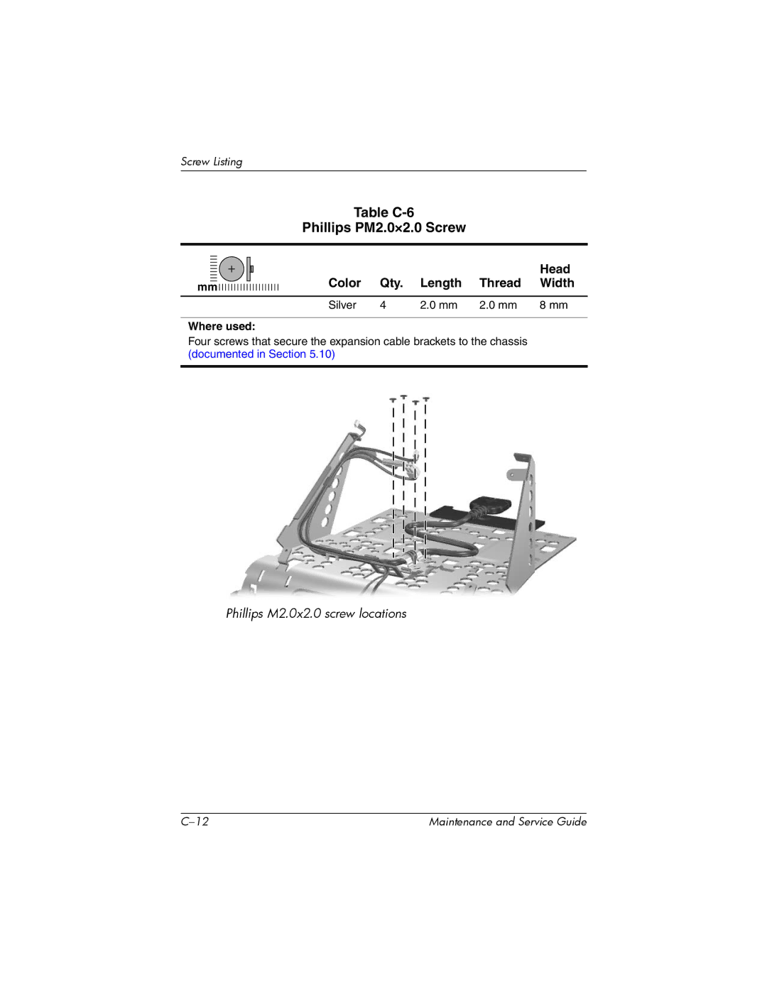 HP R3016AP, R3065US, R3070US, R3060US, R3050US, R3056RS, R3050EA, R3060EA, R3057EA, R3040EA Table C-6 Phillips PM2.0×2.0 Screw 