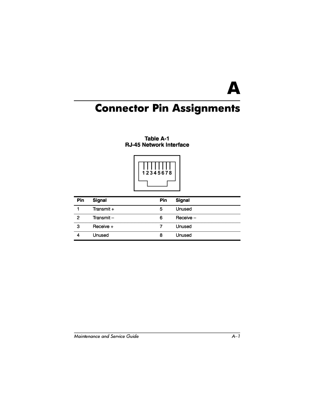HP R3004US, R3065US Connector Pin Assignments, Table A-1 RJ-45 Network Interface, Signal, Maintenance and Service Guide 