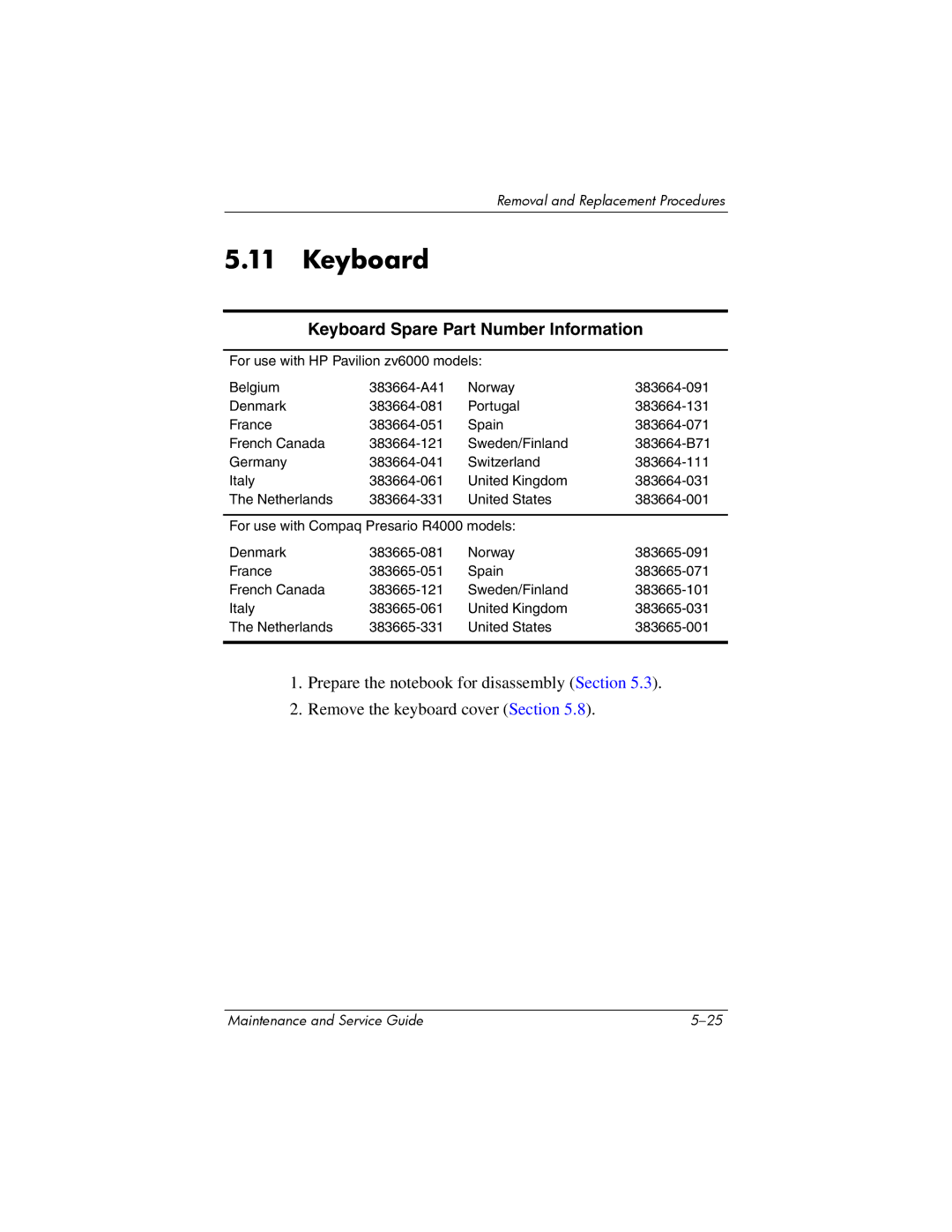 HP R4127US, R4000, R4001XX, R4003XX, R4012US, R4025US, R4150EA, R4100, R4010US manual Keyboard Spare Part Number Information 