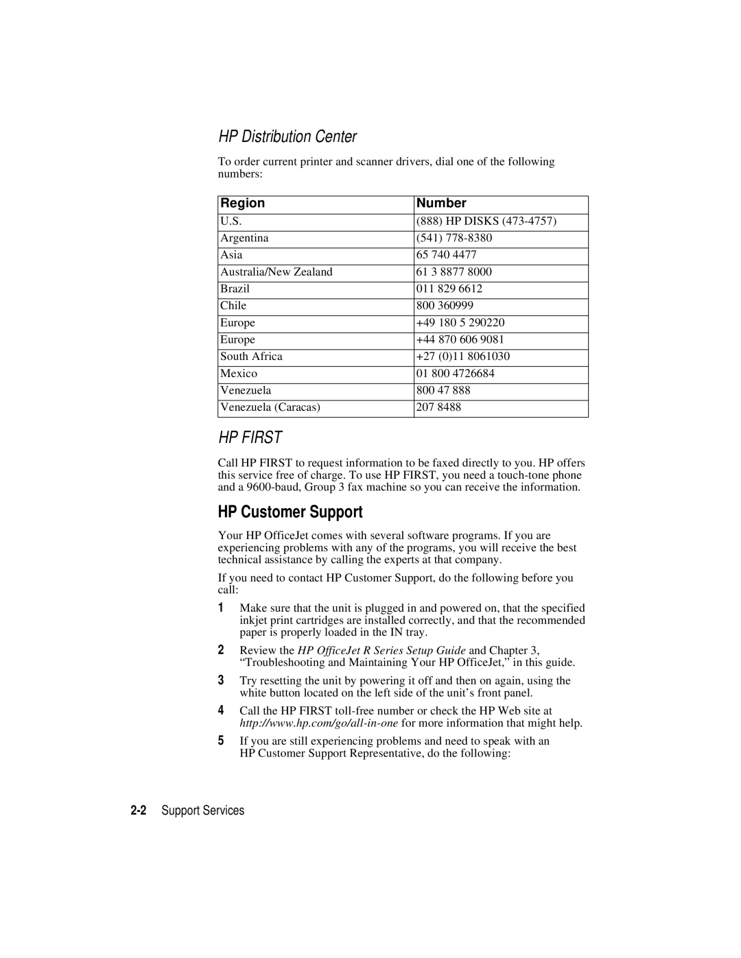 HP r45, r65 manual HP Customer Support, Region Number 