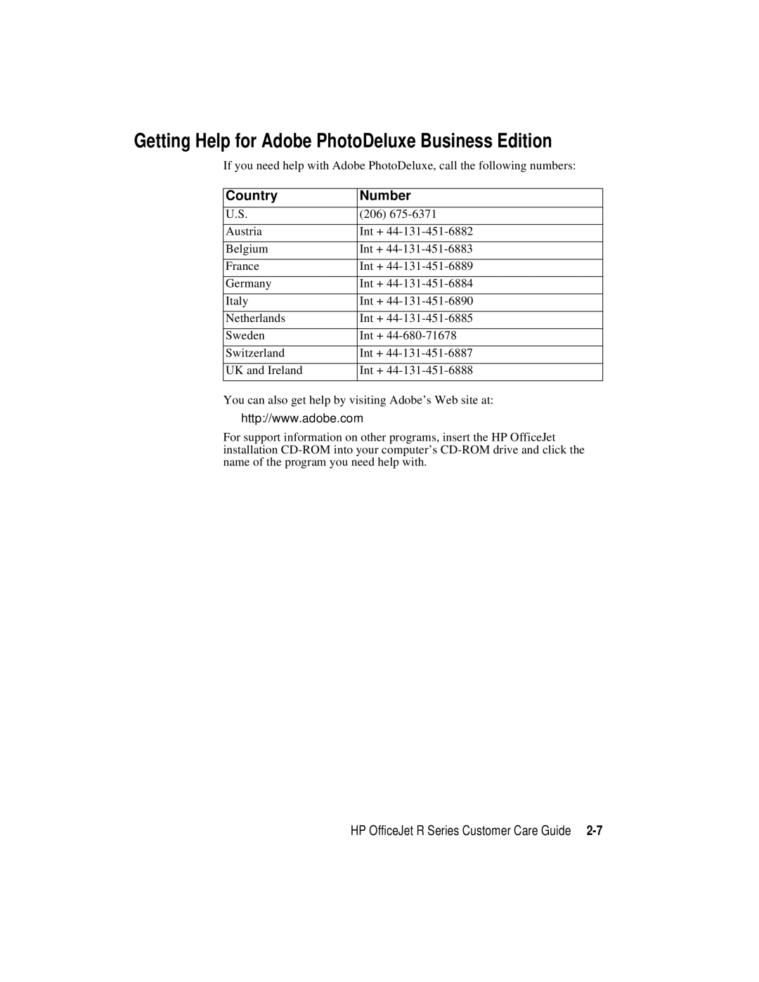 HP r65, r45 manual Getting Help for Adobe PhotoDeluxe Business Edition, Country Number 