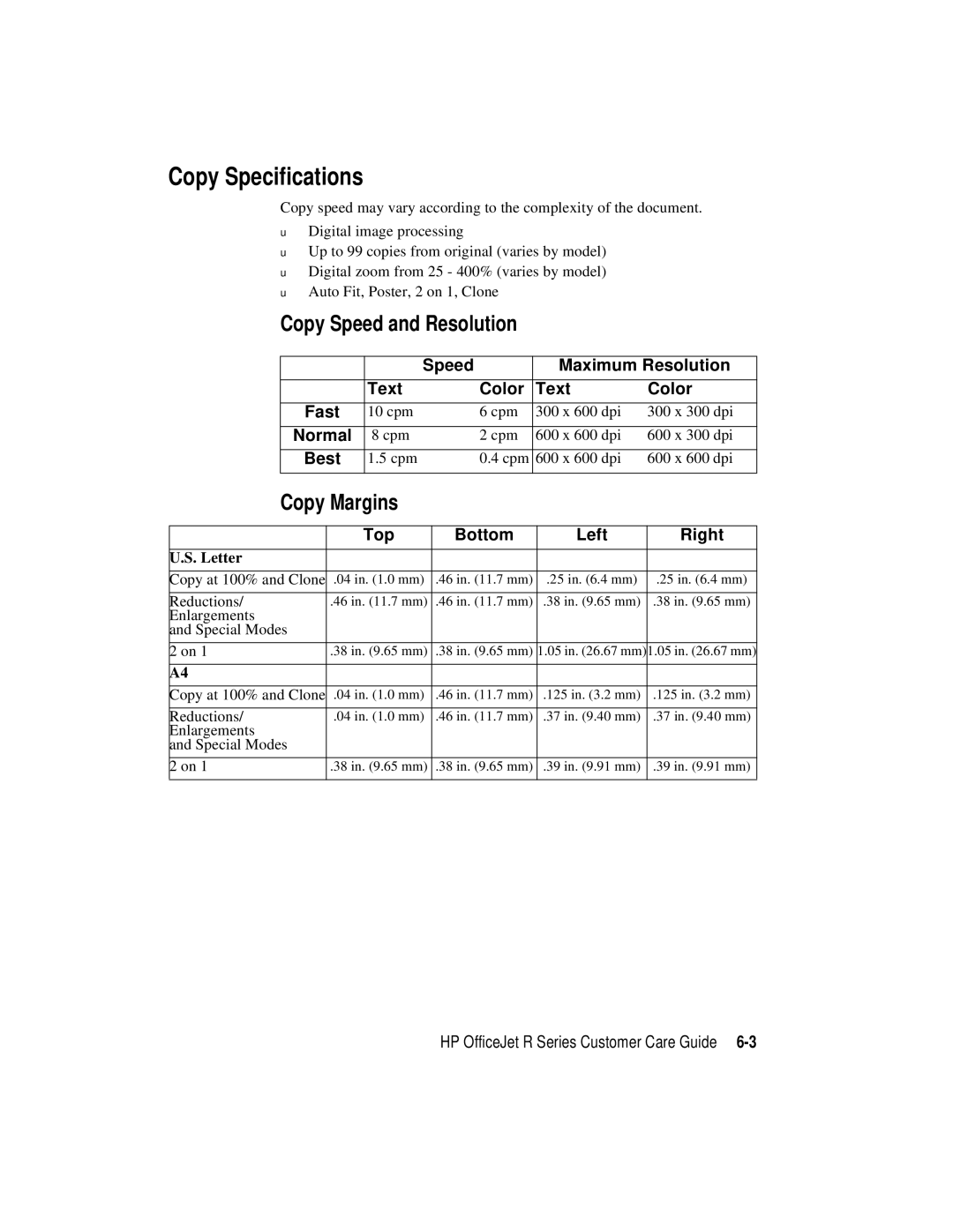 HP r65, r45 manual Copy Specifications, Copy Speed and Resolution, Copy Margins, Speed Maximum Resolution Text Color Fast 