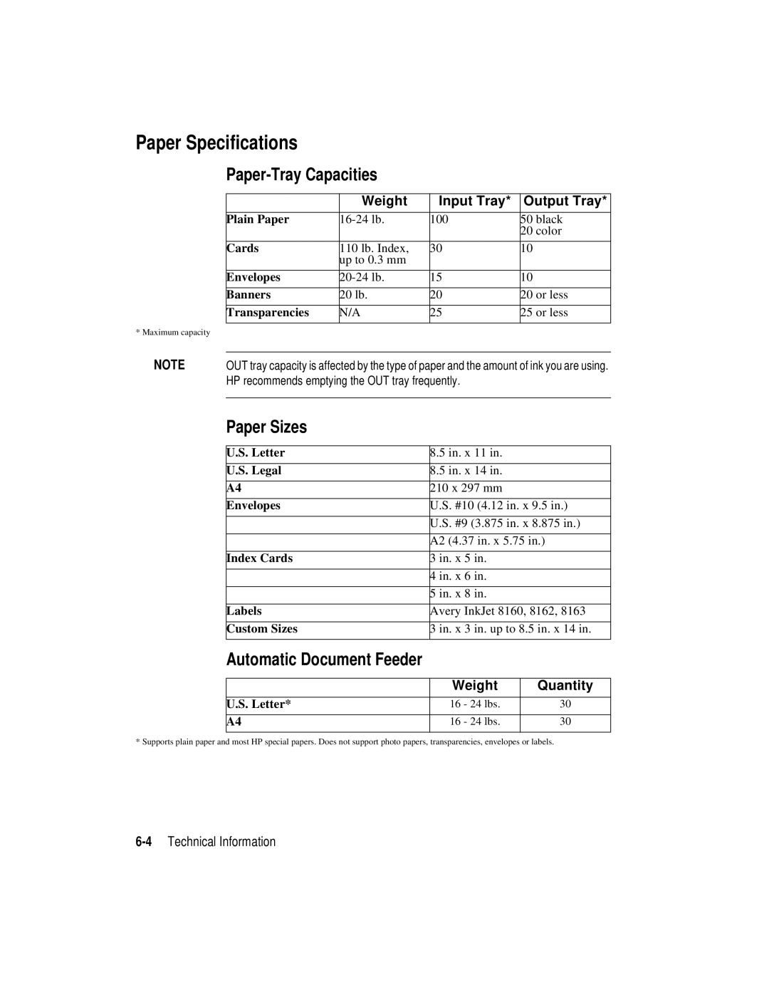 HP r45, r65 manual Paper Specifications, Paper-Tray Capacities, Paper Sizes, Automatic Document Feeder 