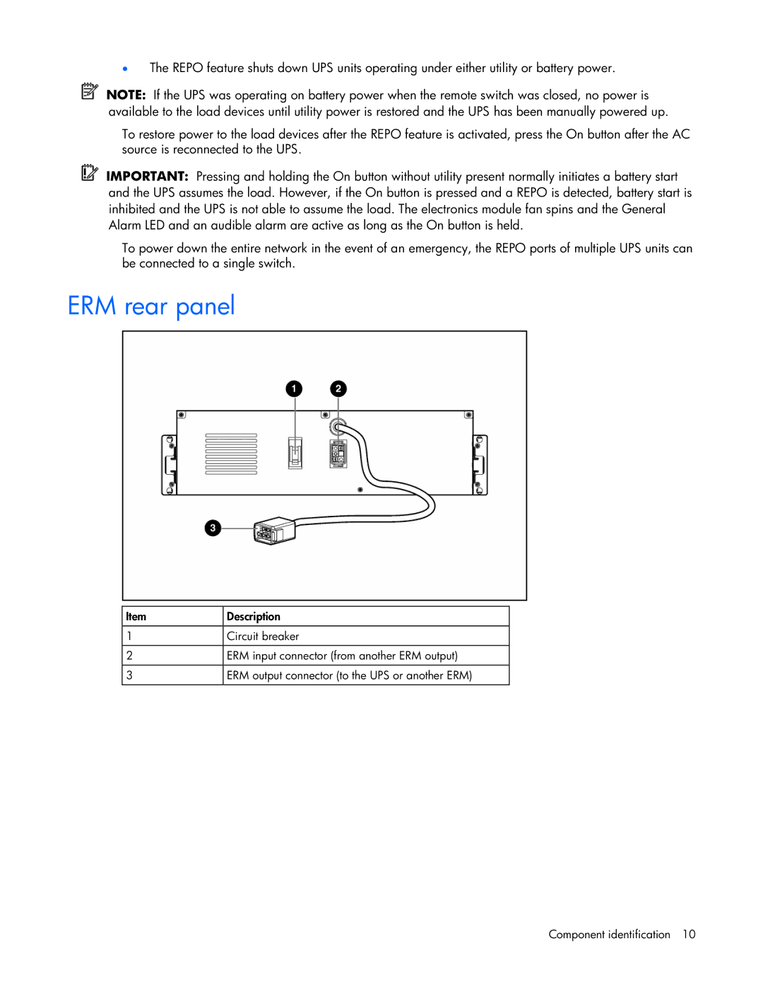 HP R5500 manual ERM rear panel 