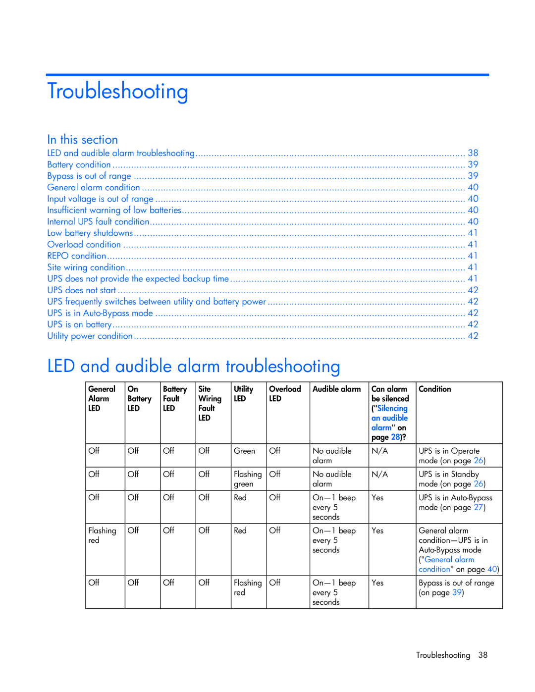 HP R5500 manual Troubleshooting, LED and audible alarm troubleshooting 