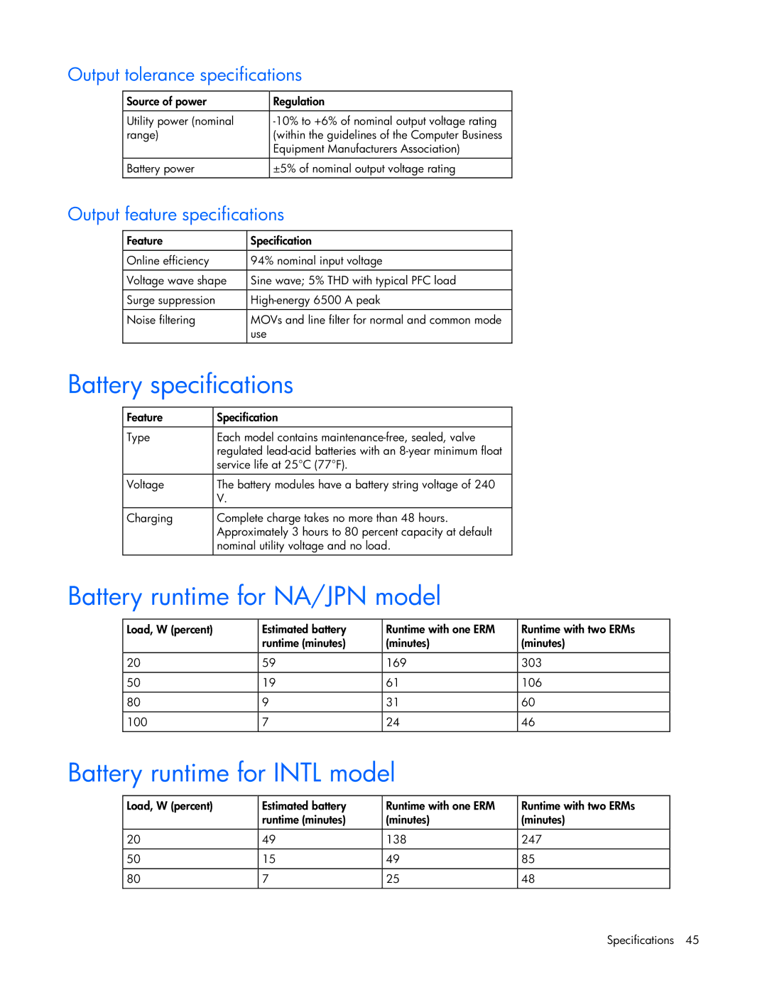 HP R5500 manual Battery specifications, Battery runtime for NA/JPN model, Battery runtime for Intl model 