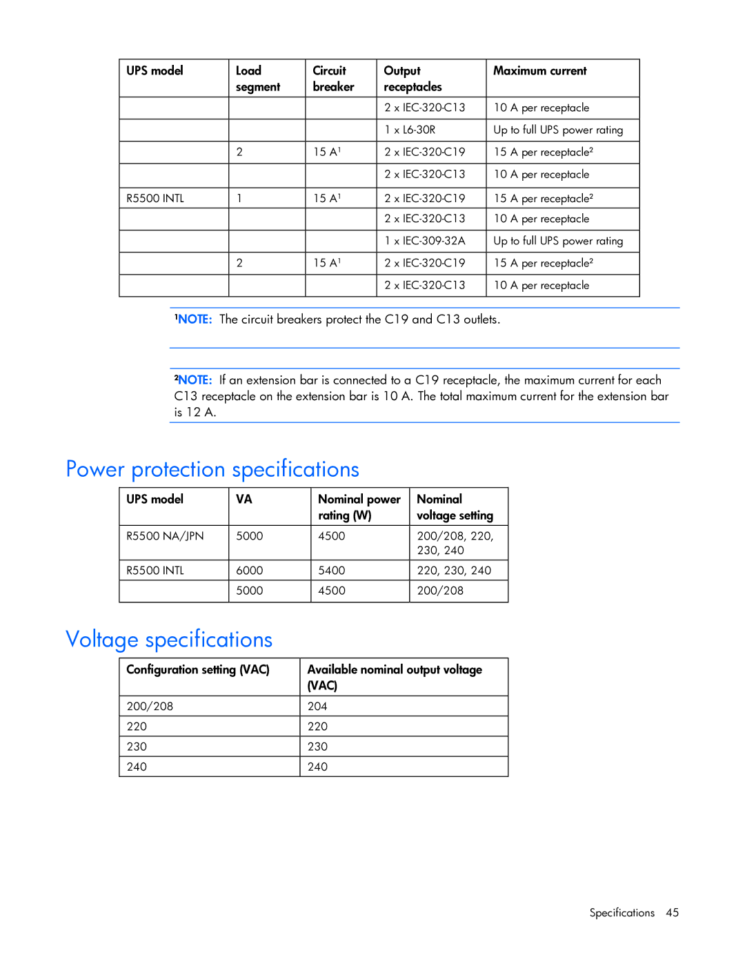 HP R5500 manual Power protection specifications, Voltage specifications, UPS model Nominal power Rating W Voltage setting 