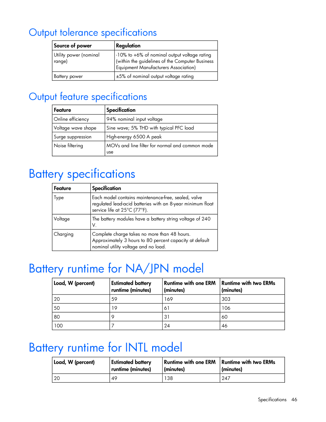 HP R5500 manual Battery specifications, Battery runtime for NA/JPN model, Battery runtime for Intl model 