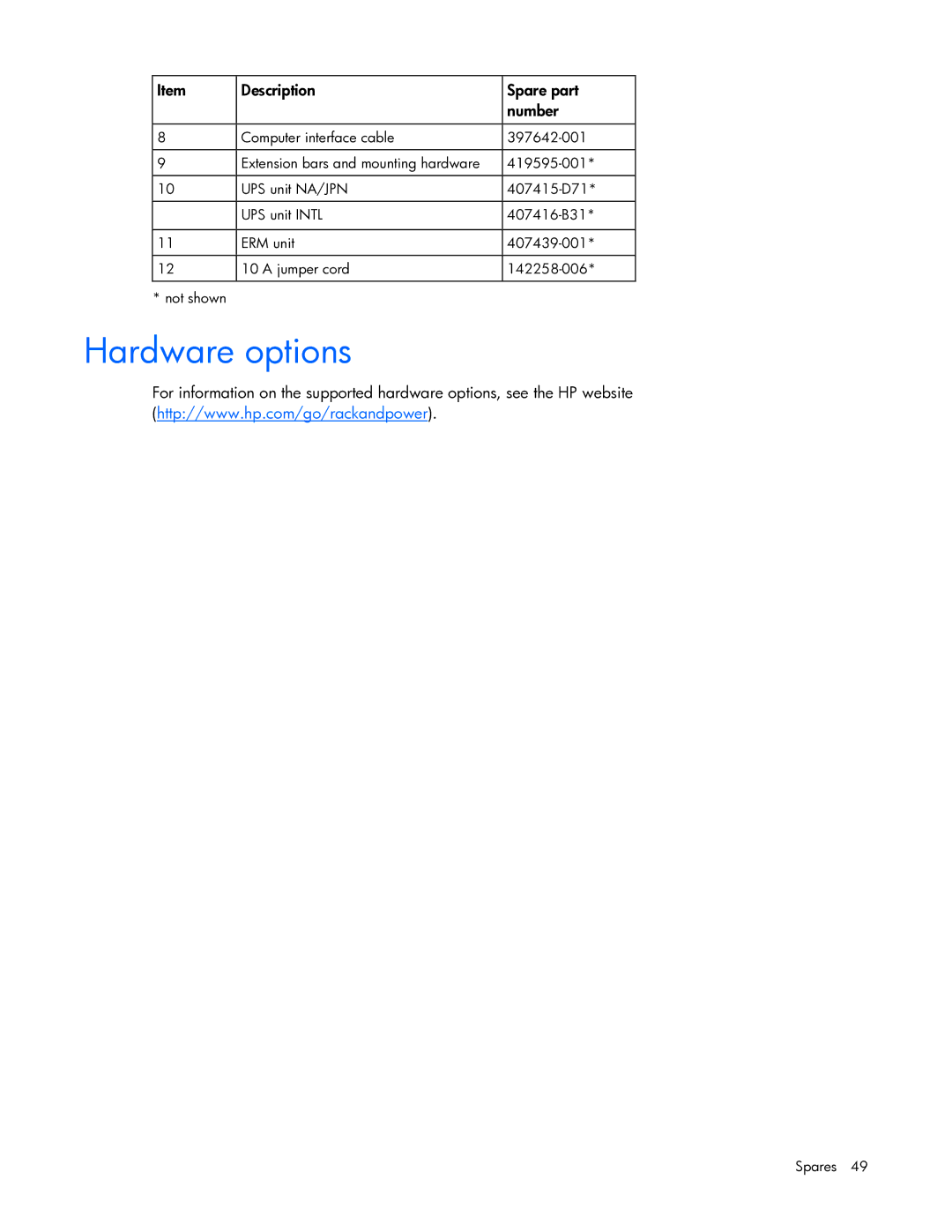 HP R5500 manual Hardware options 