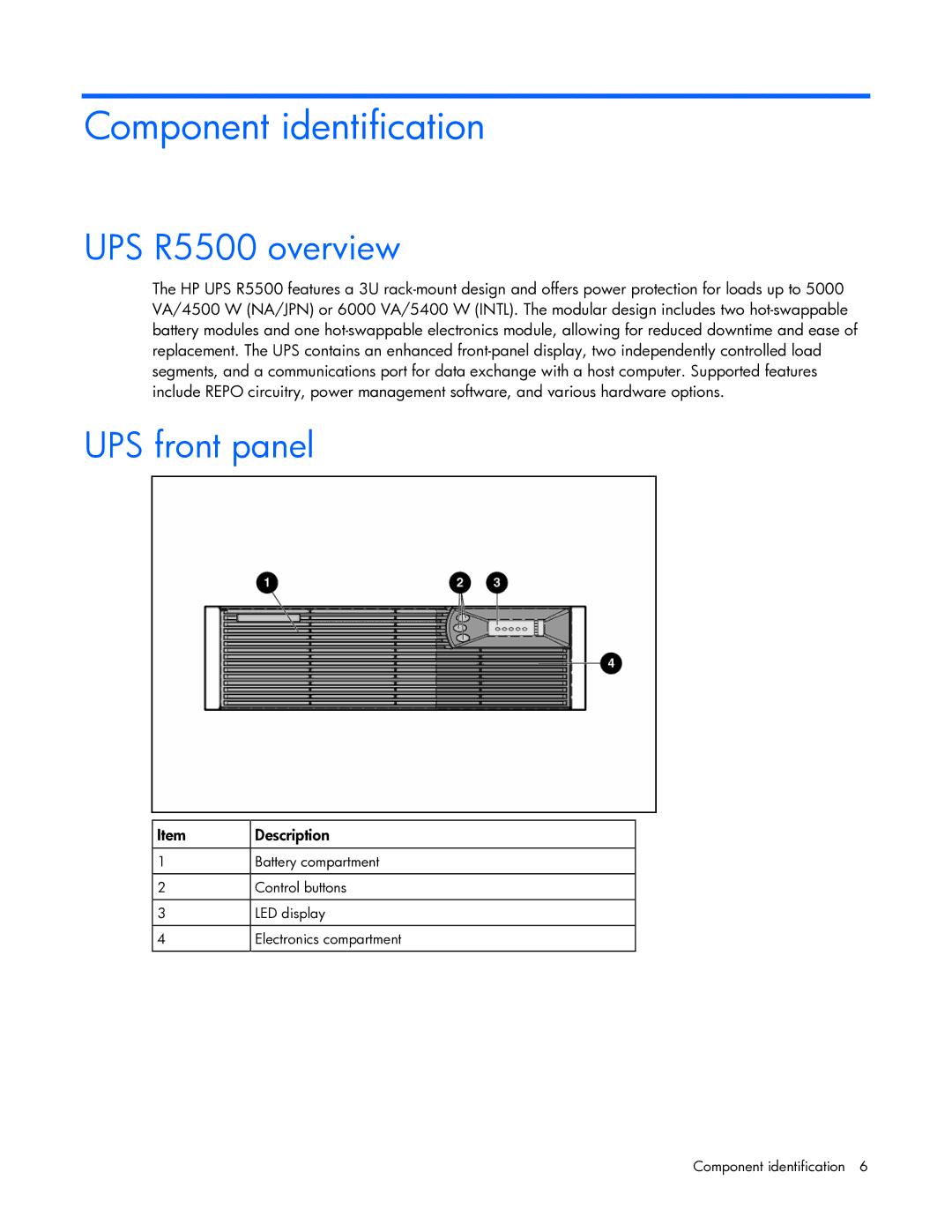 HP manual Component identification, UPS R5500 overview, UPS front panel, Description 