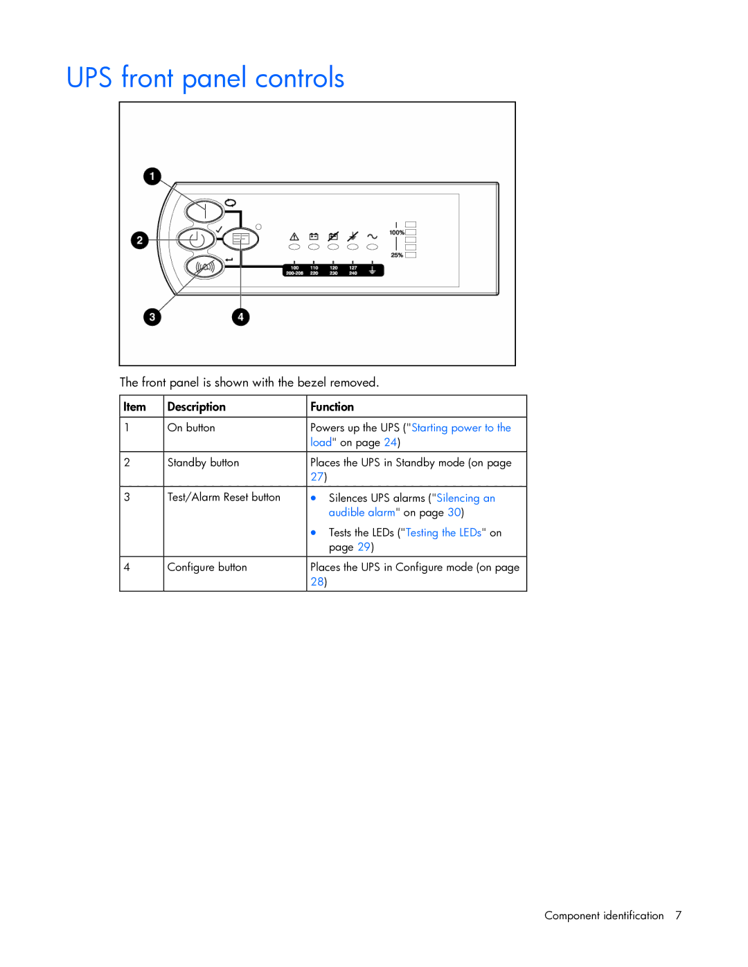 HP R5500 manual UPS front panel controls, Powers up the UPS Starting power to 